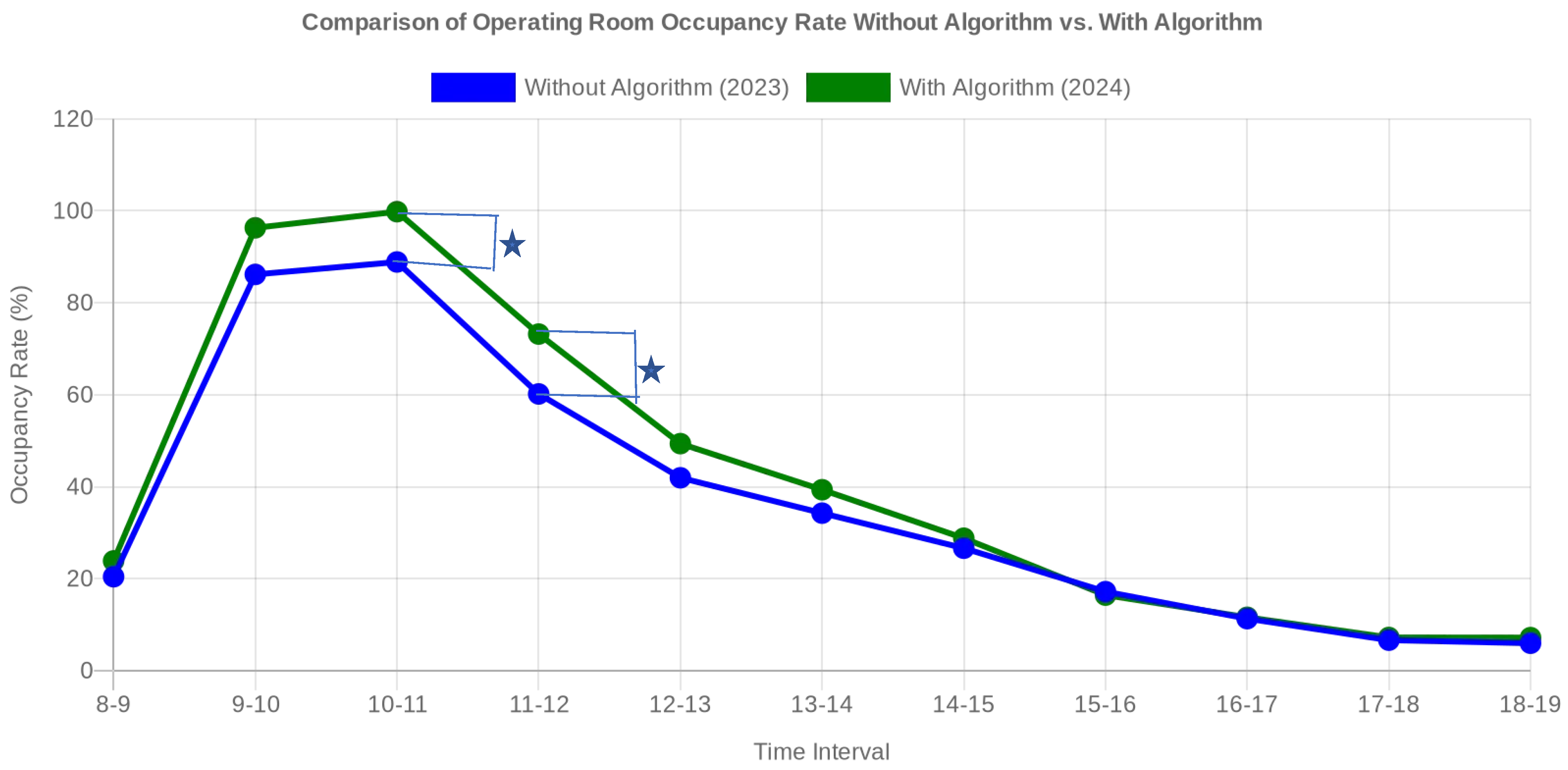 Healthcare 12 01906 g006 Healthcare 12 01906 g006