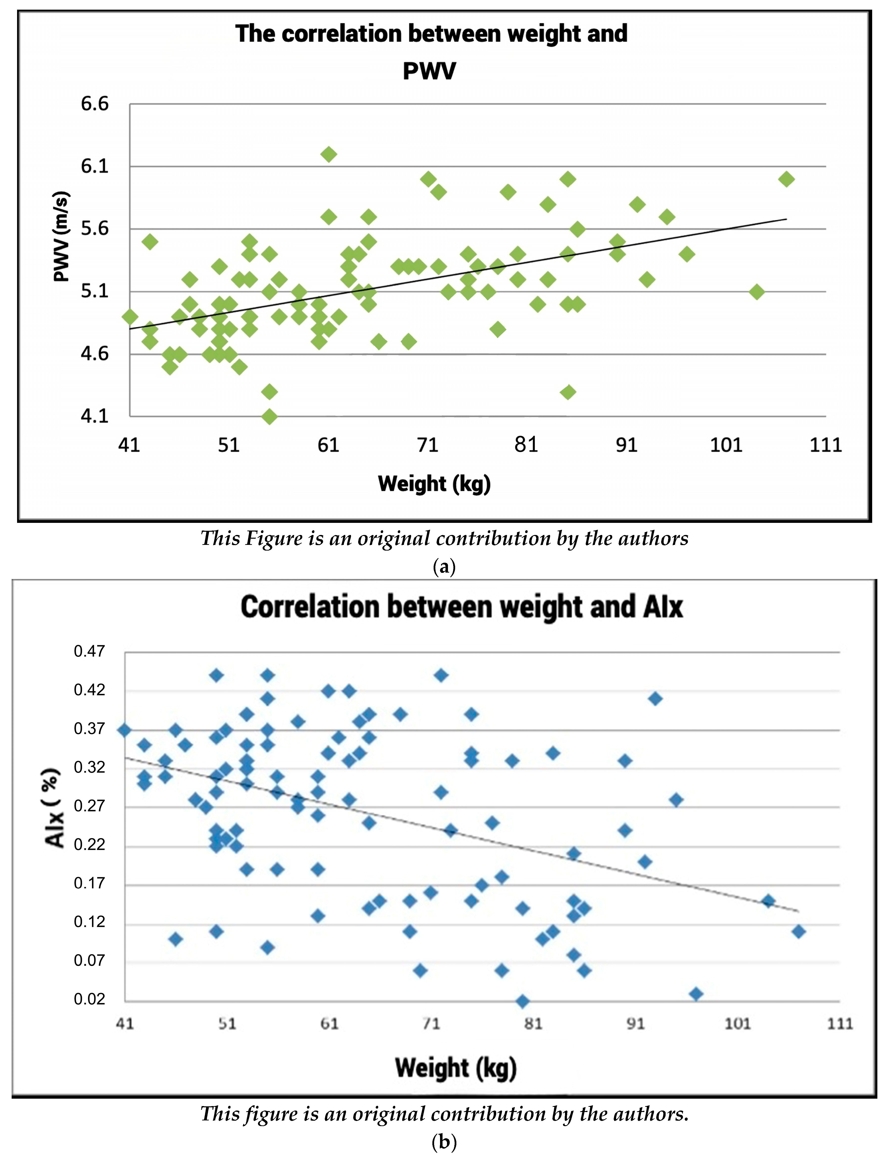 Healthcare 12 01909 g001
