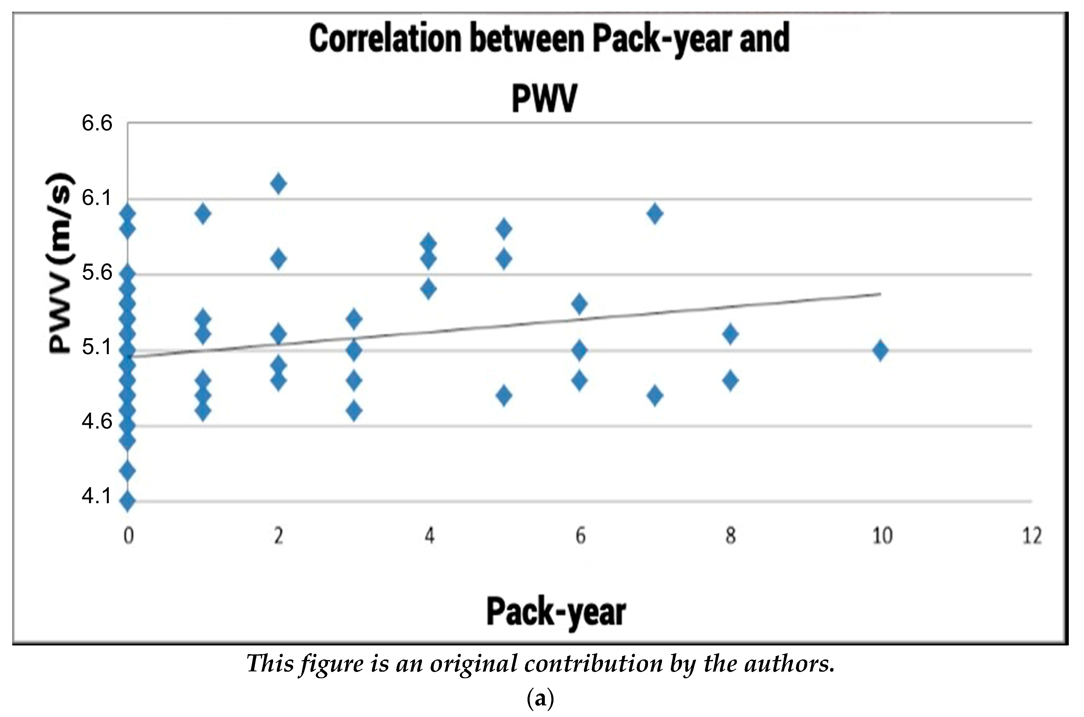Healthcare 12 01909 g003a
