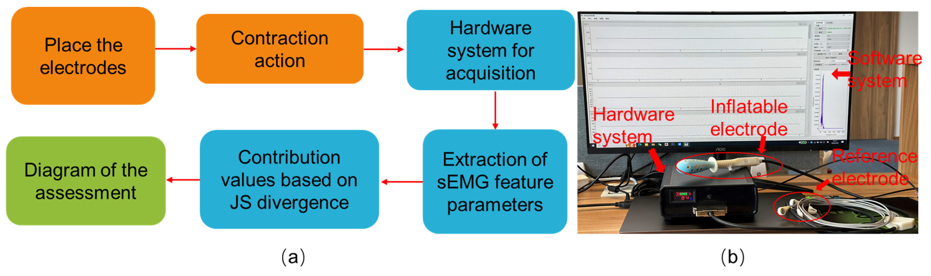 Healthcare 12 01910 g002
