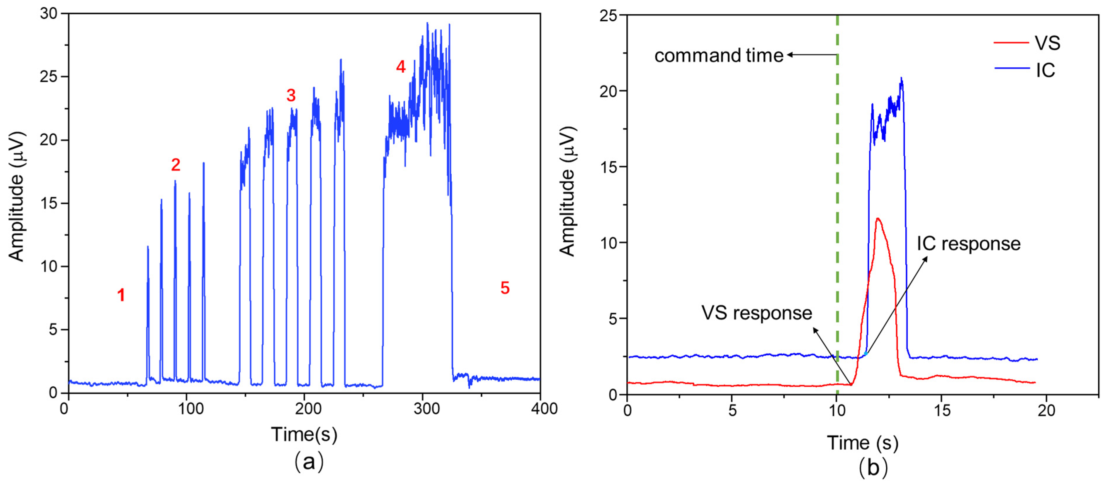 Healthcare 12 01910 g003