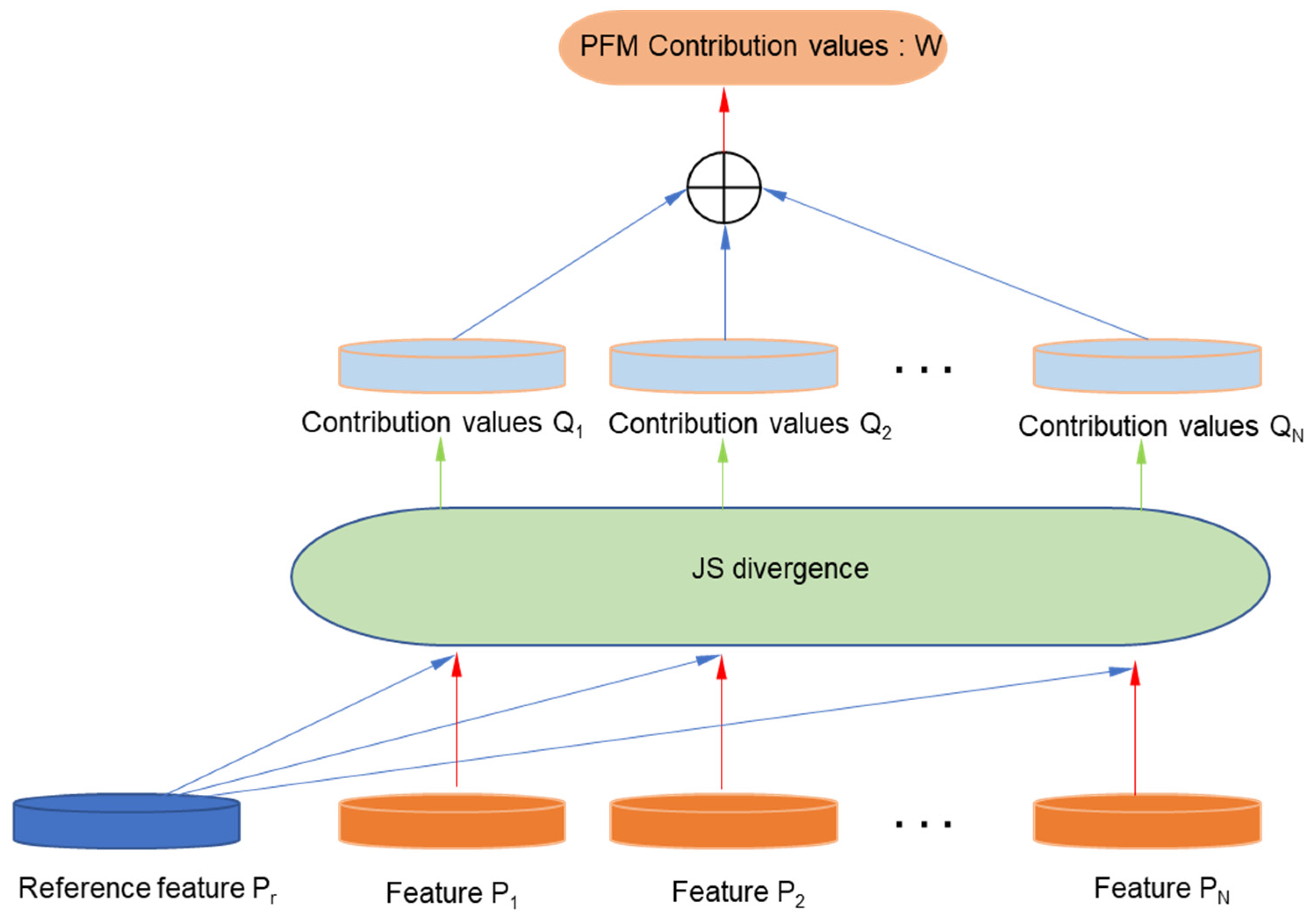 Healthcare 12 01910 g004
