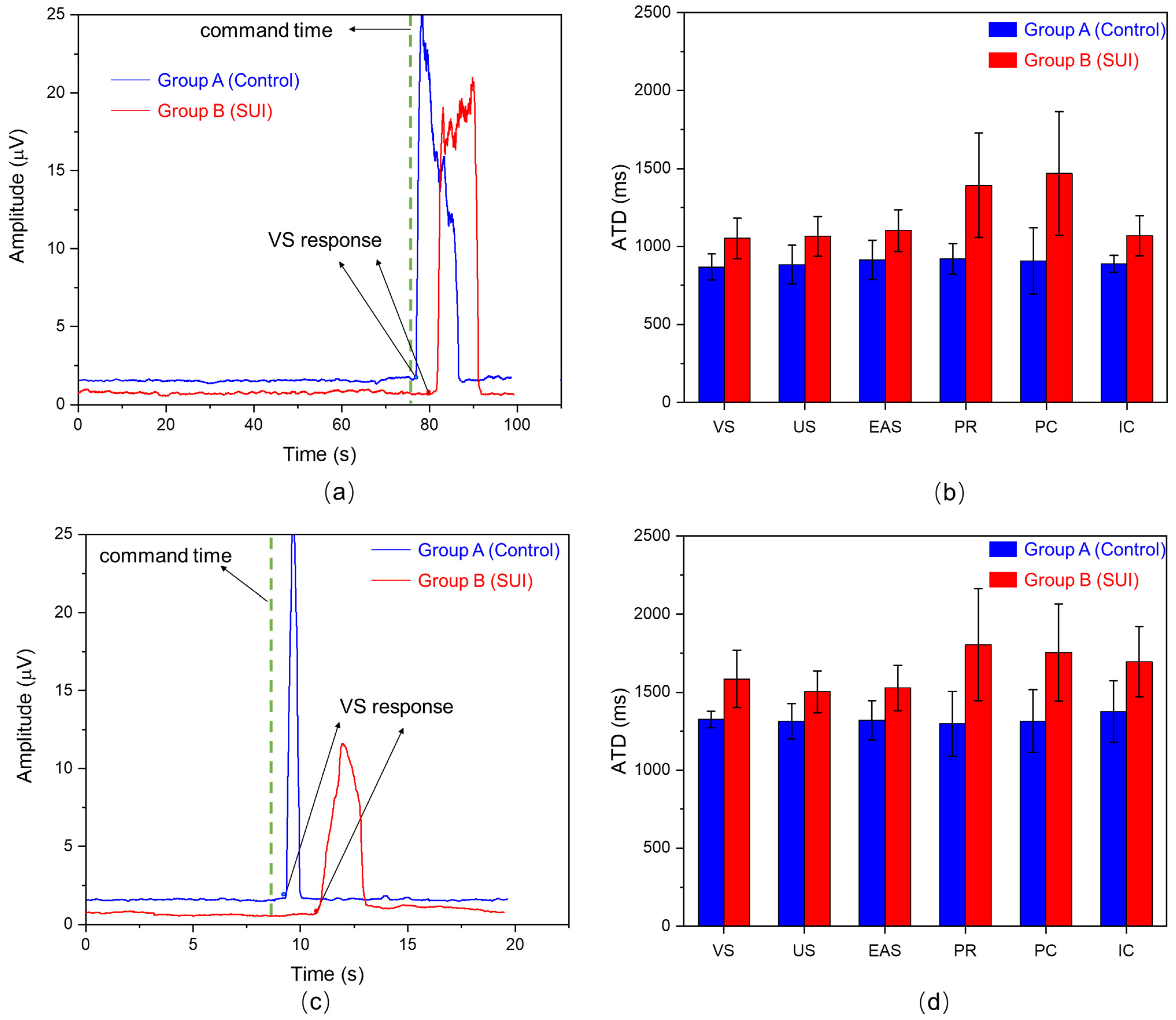 Healthcare 12 01910 g005