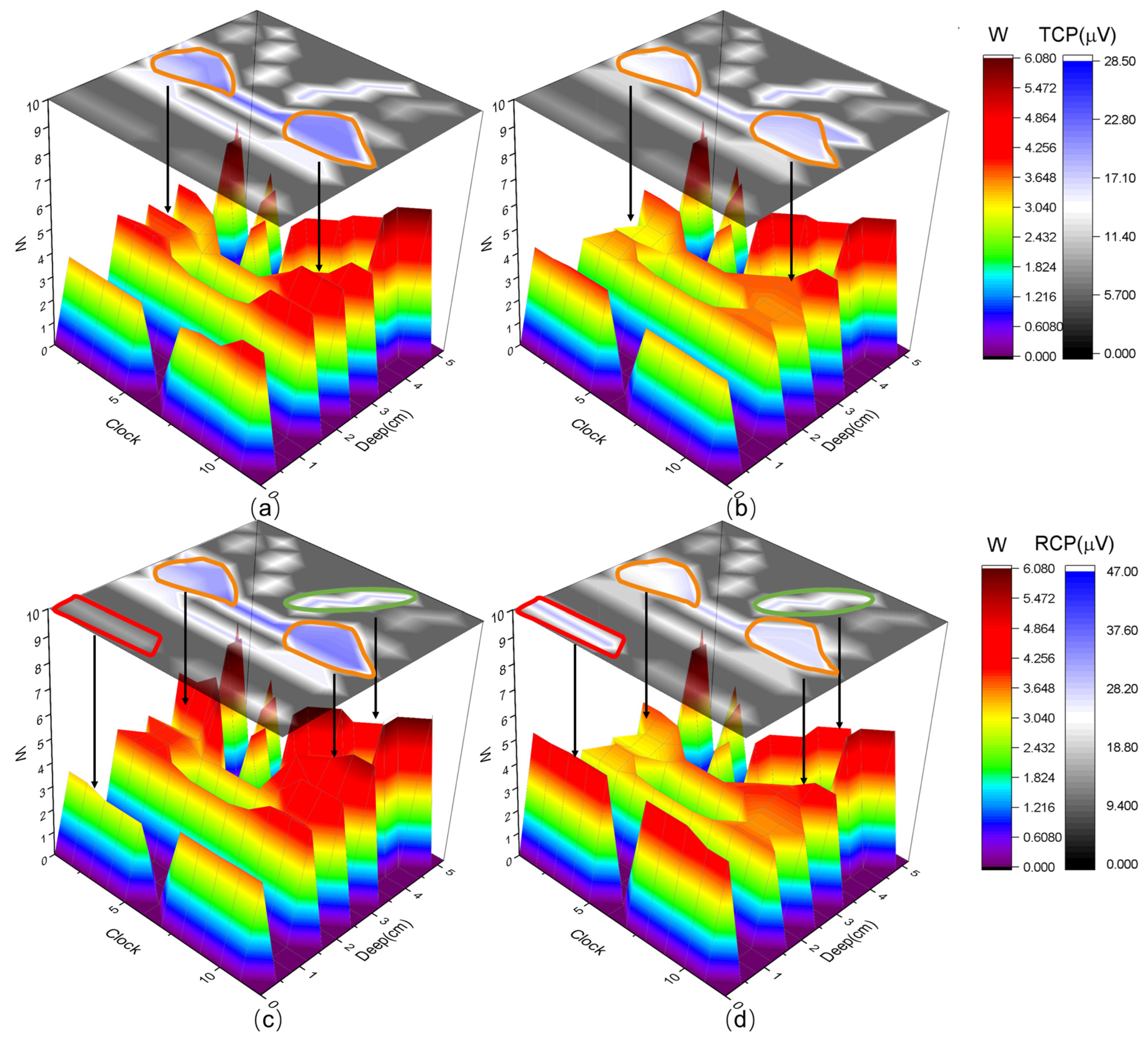 Healthcare 12 01910 g006