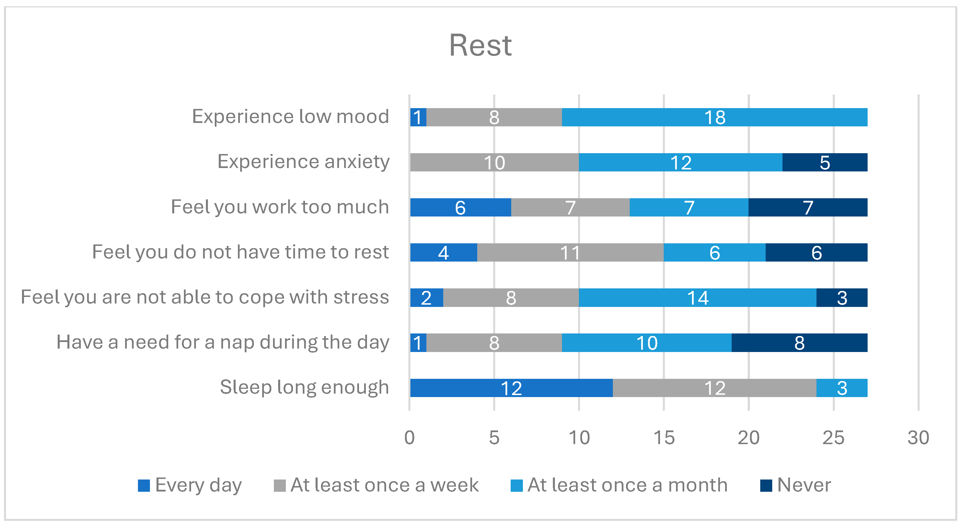 Healthcare 12 01922 g004