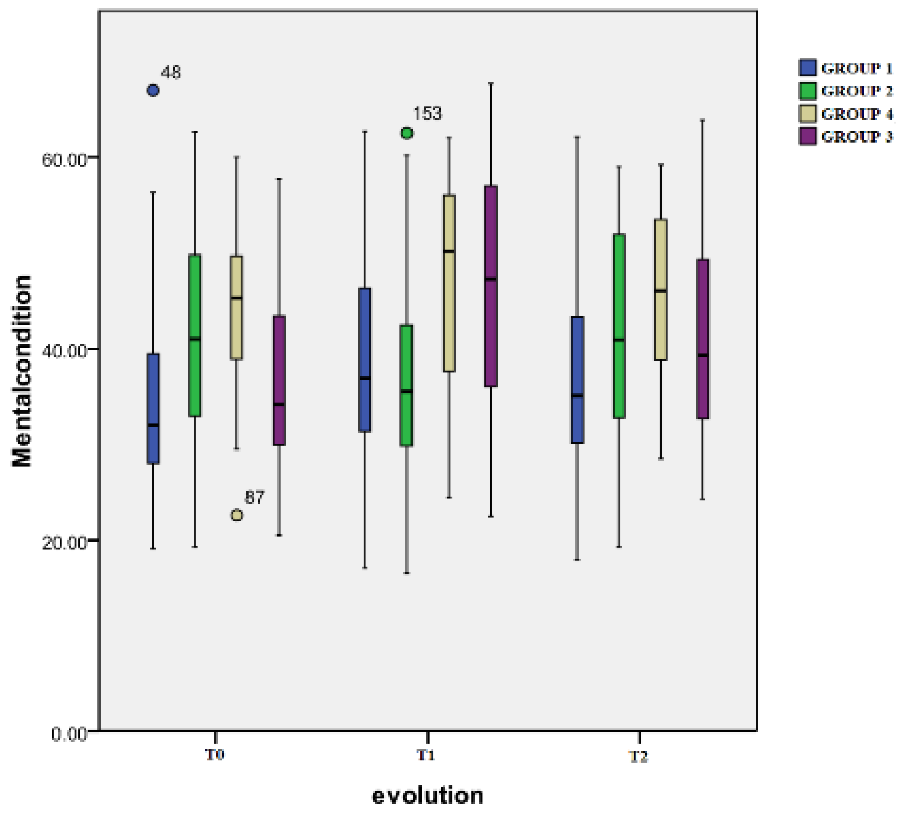 Healthcare 12 01956 g005