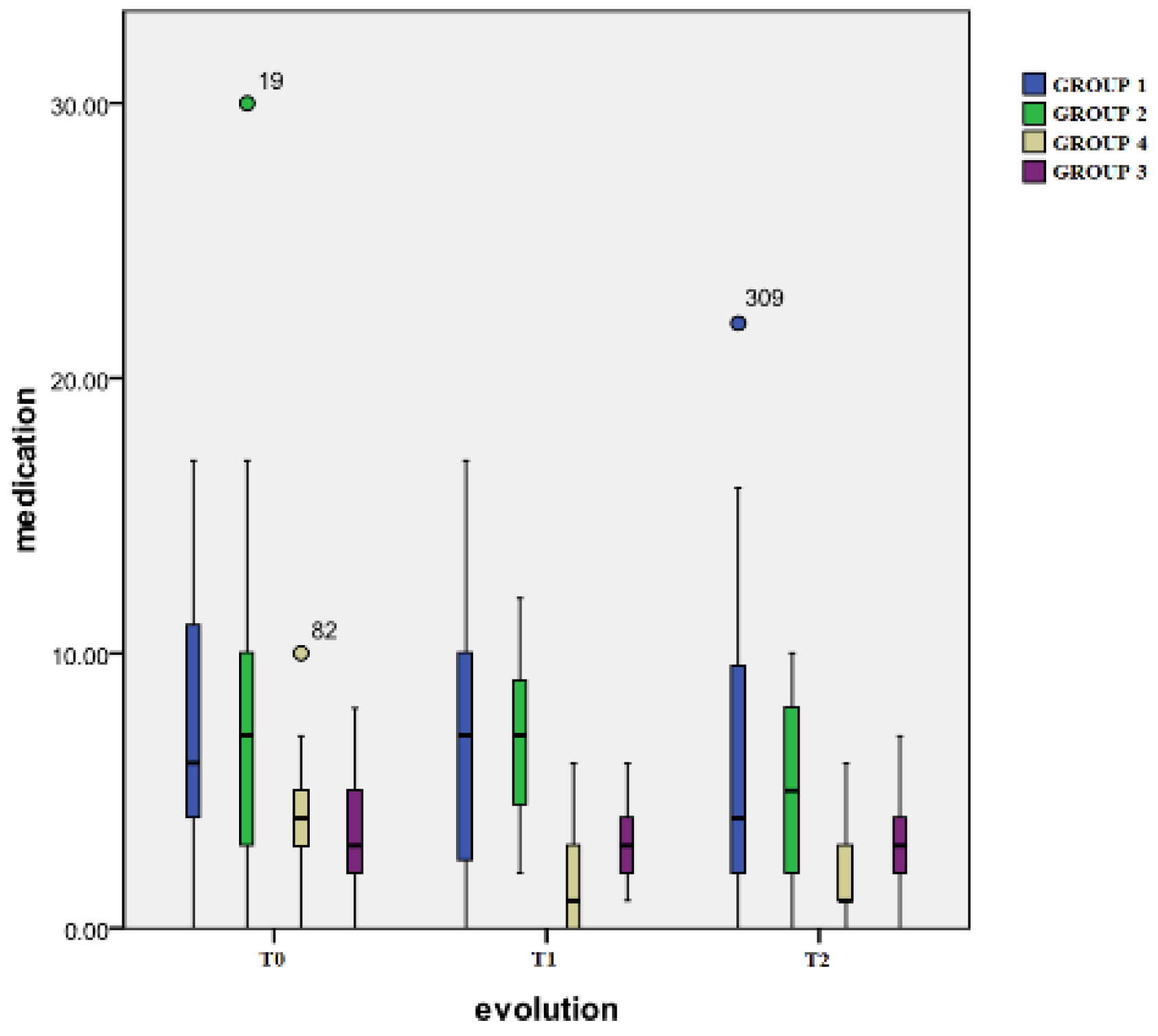 Healthcare 12 01956 g006