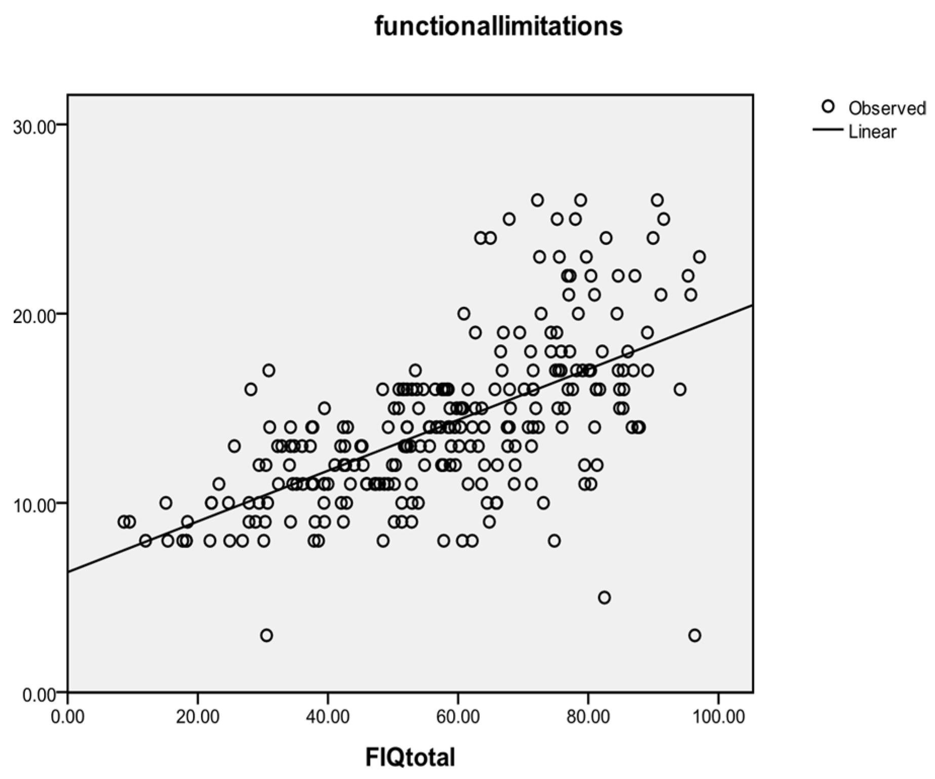 Healthcare 12 01956 g007