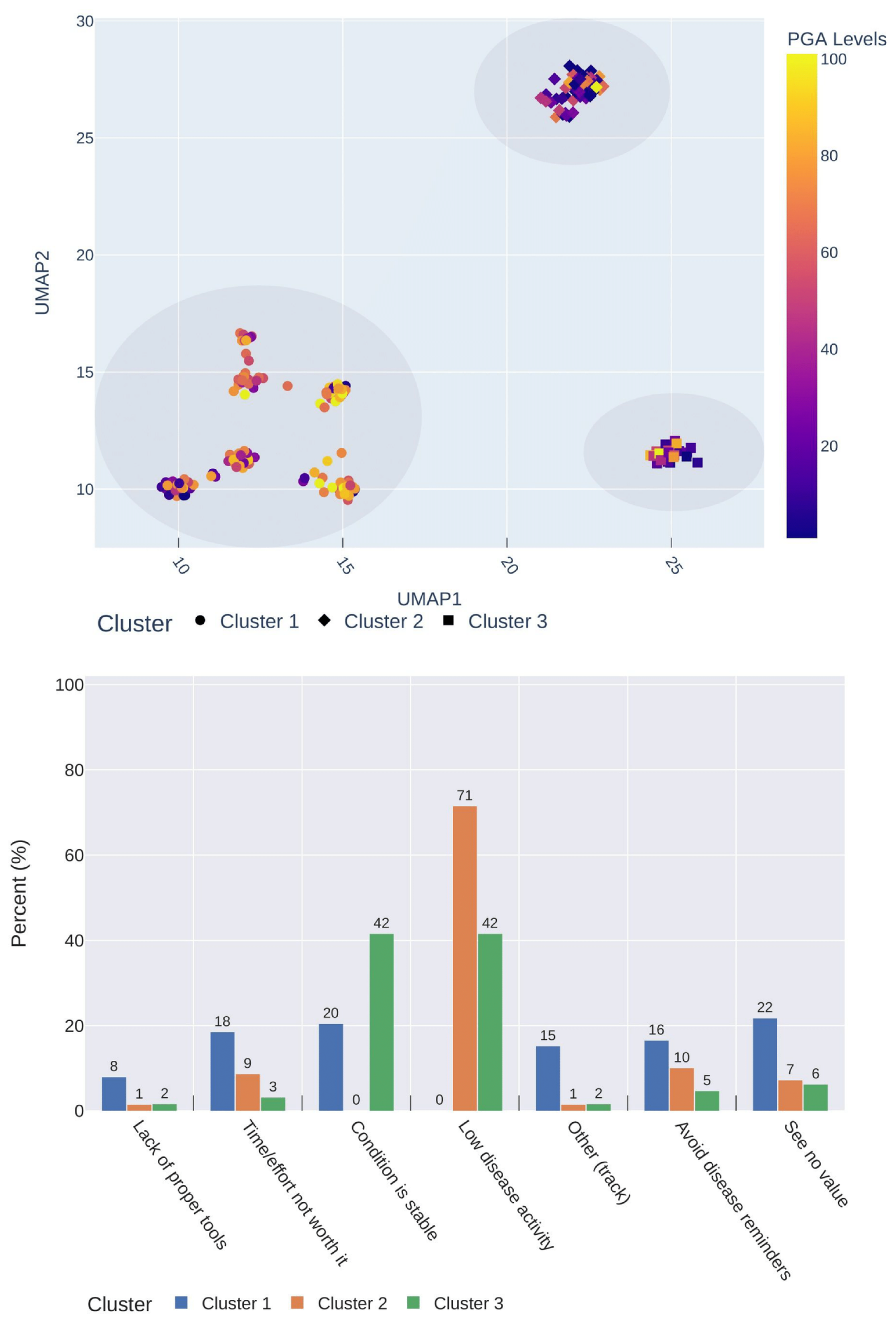 Healthcare 12 01960 g004