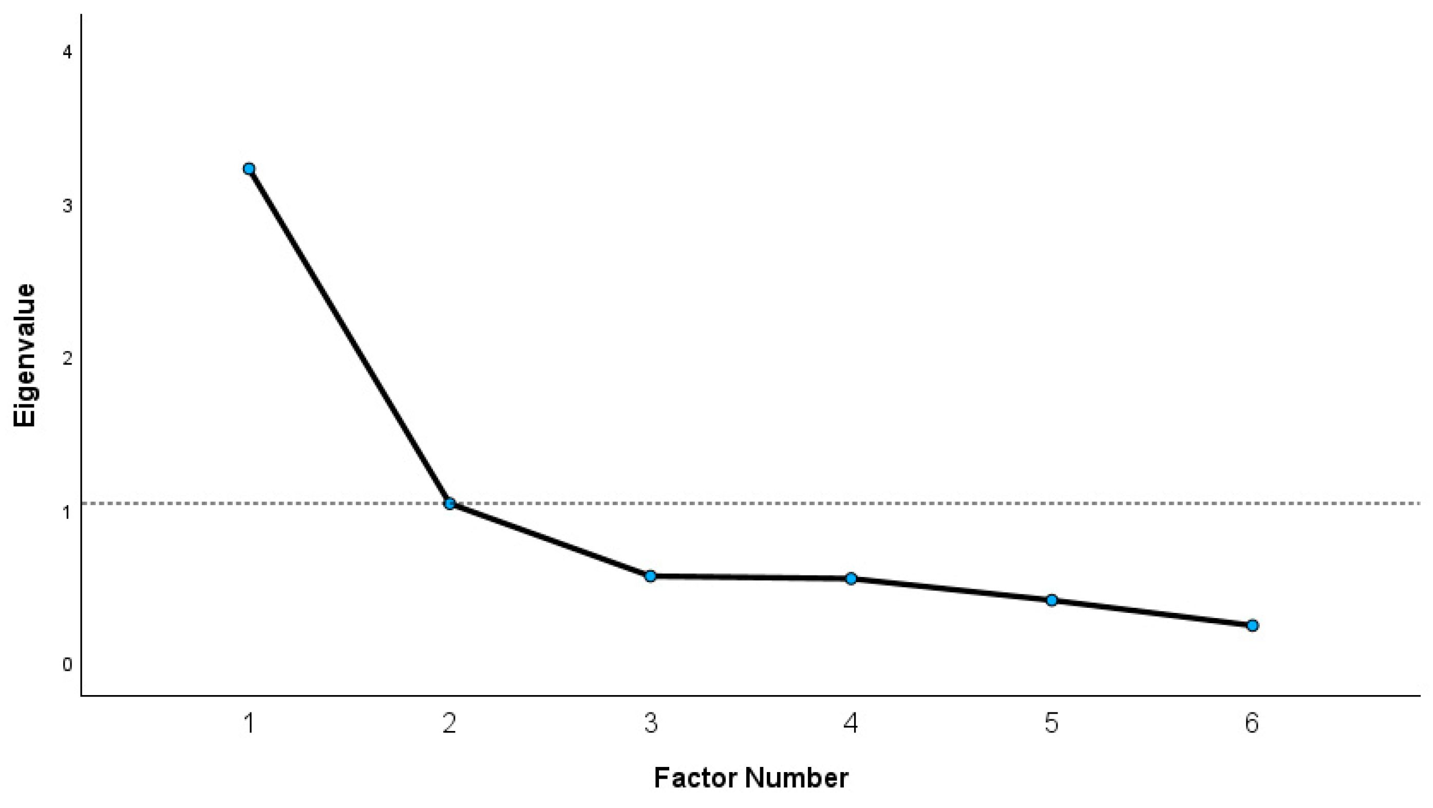 Healthcare 12 01985 g001