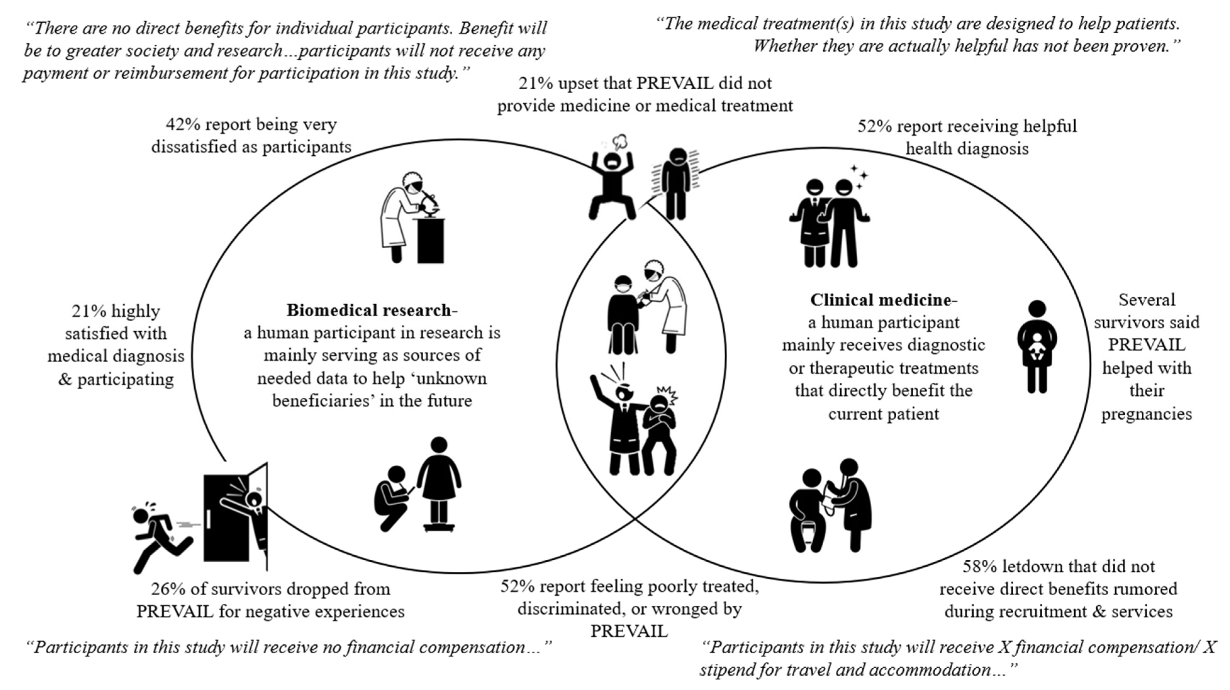 Healthcare 12 01989 g002