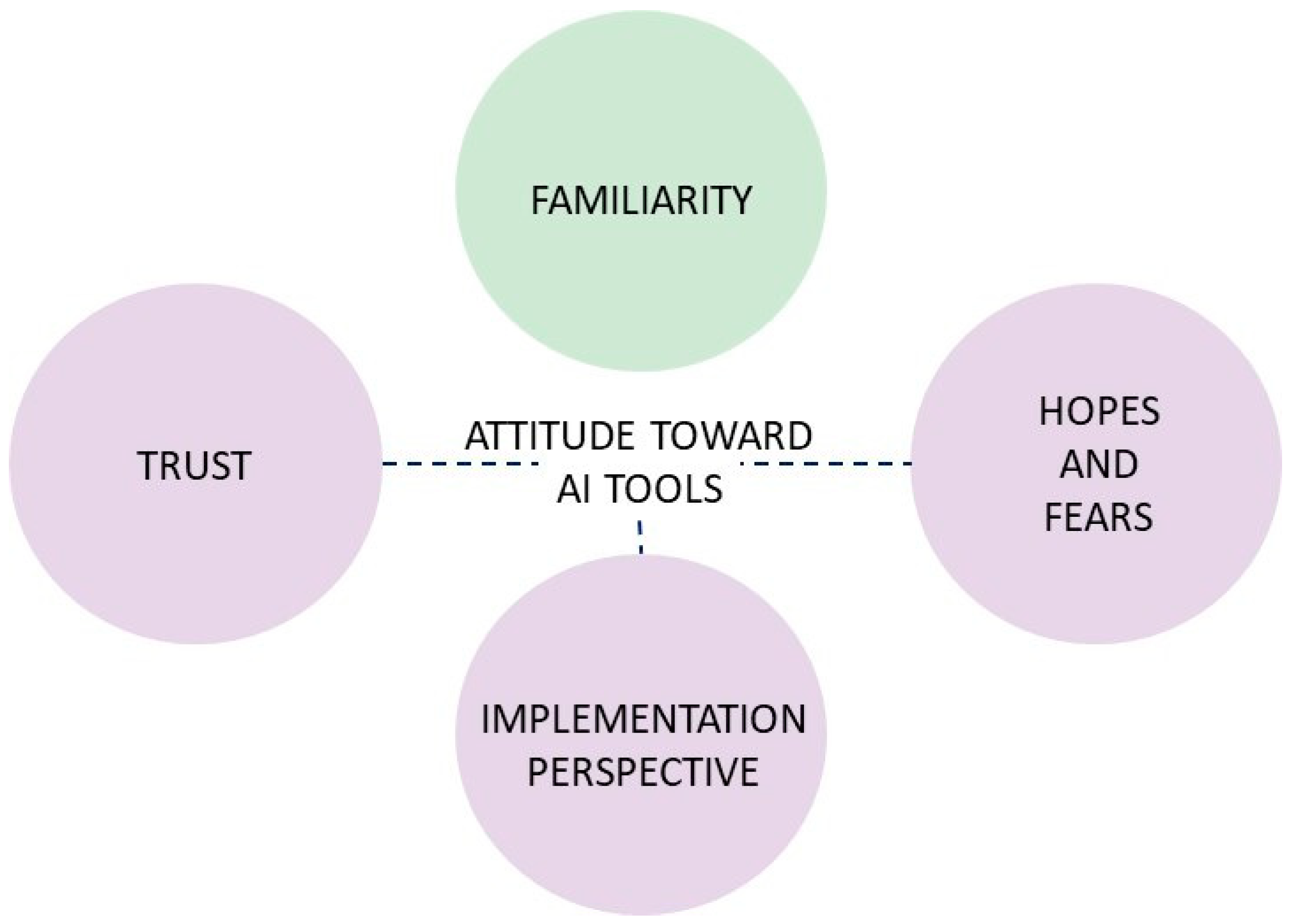 Healthcare 12 02011 g002