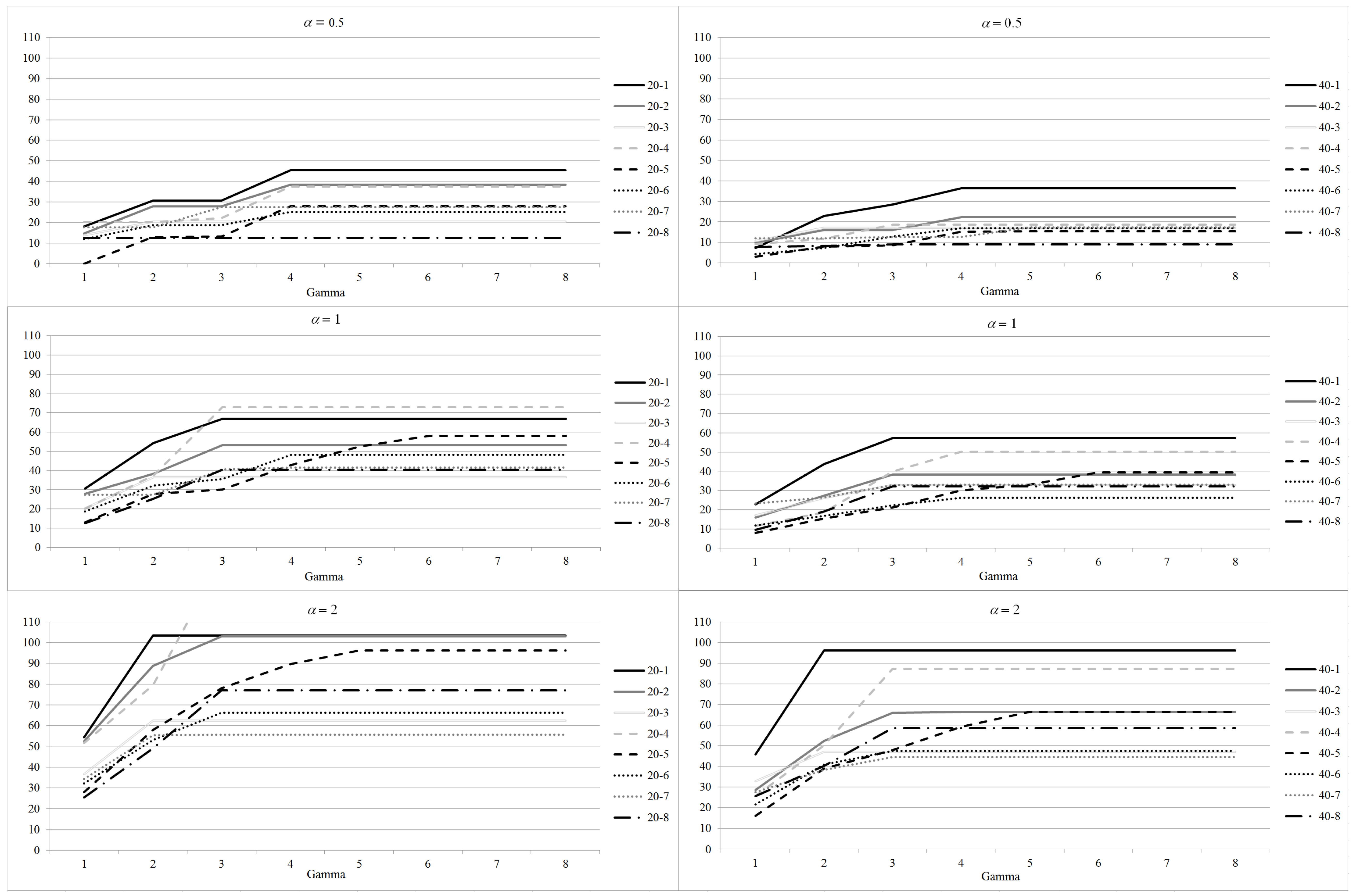Healthcare 12 02023 g001