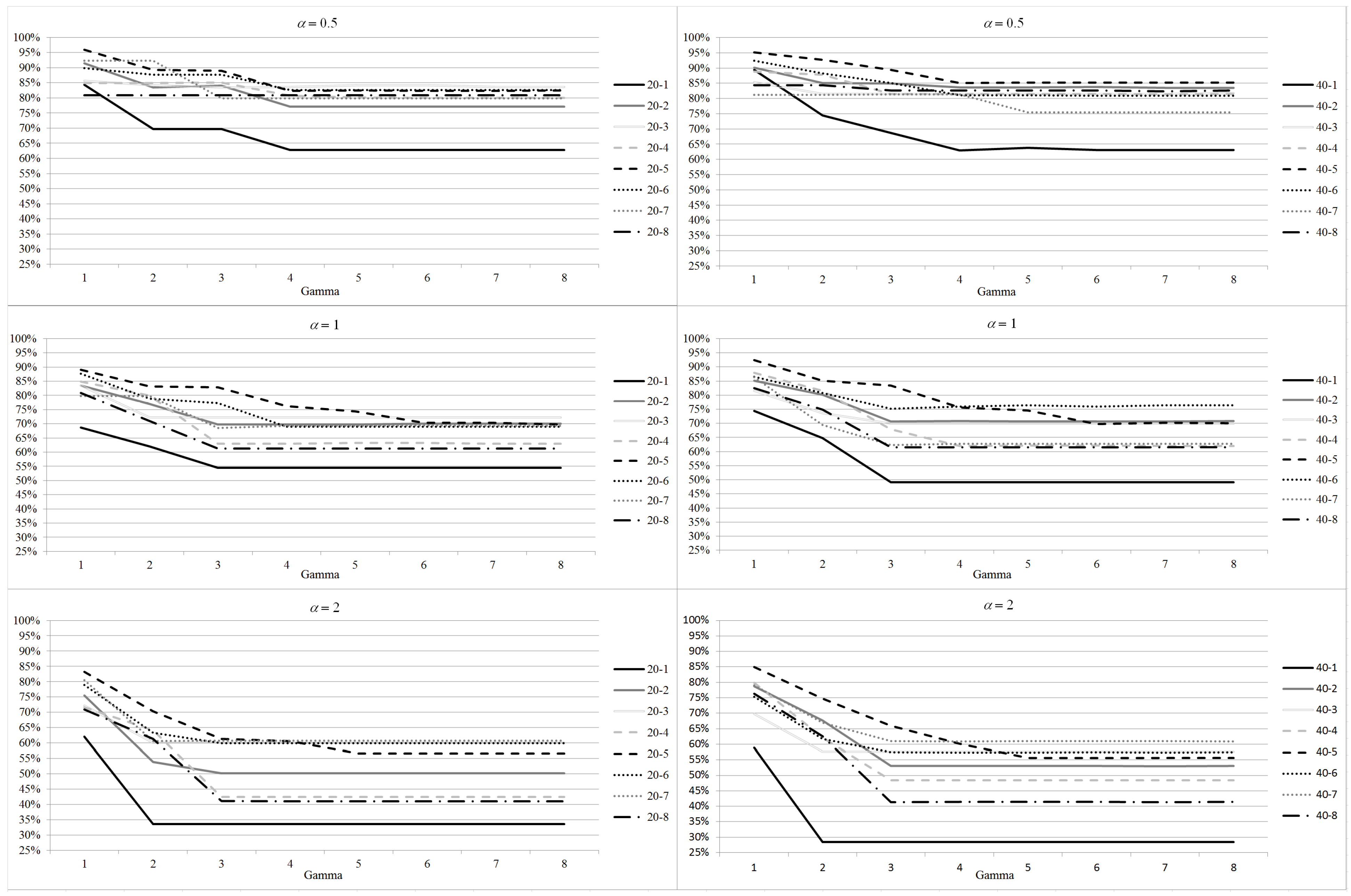 Healthcare 12 02023 g002