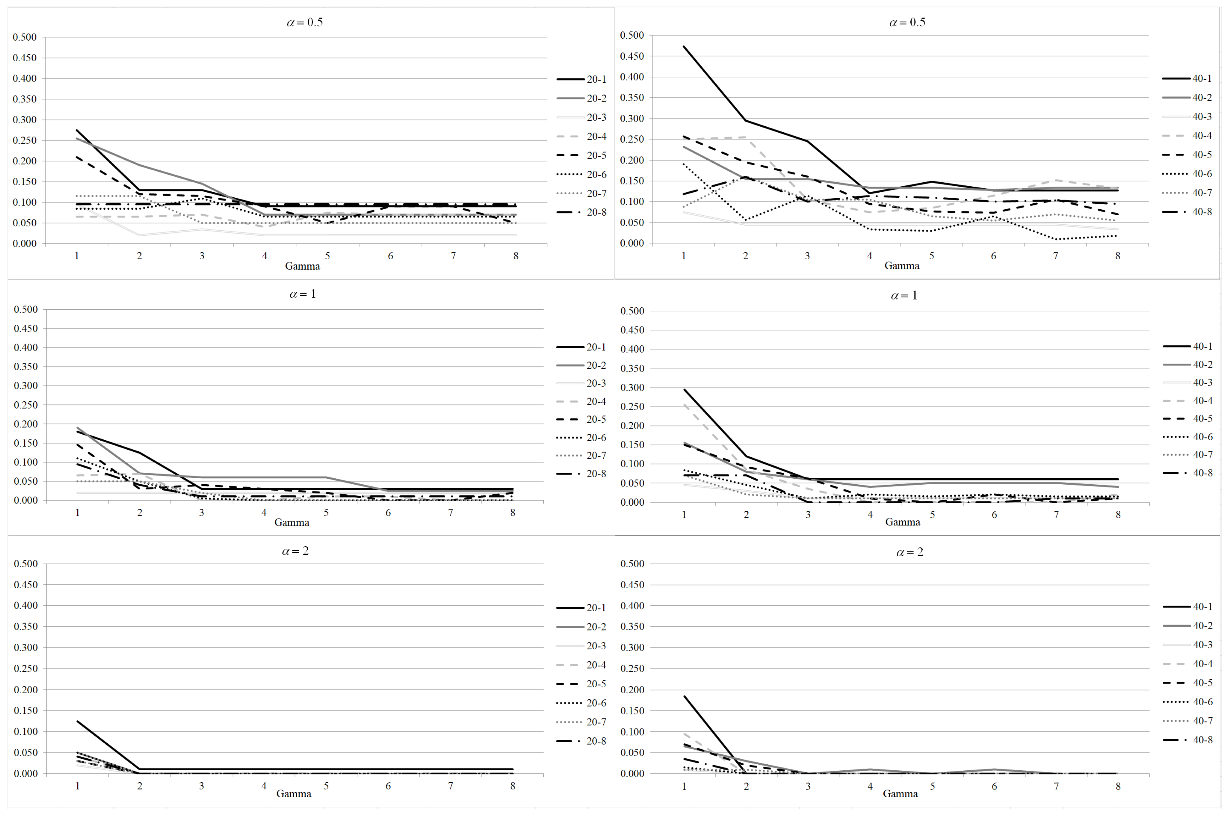 Healthcare 12 02023 g003