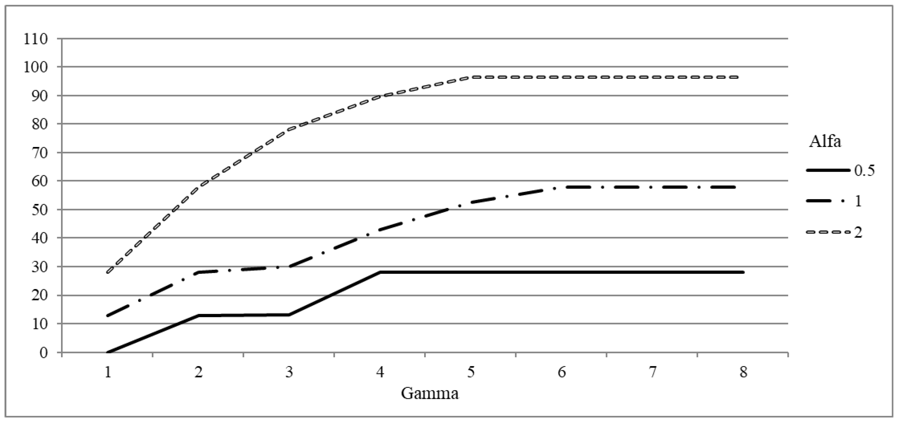 Healthcare 12 02023 g004