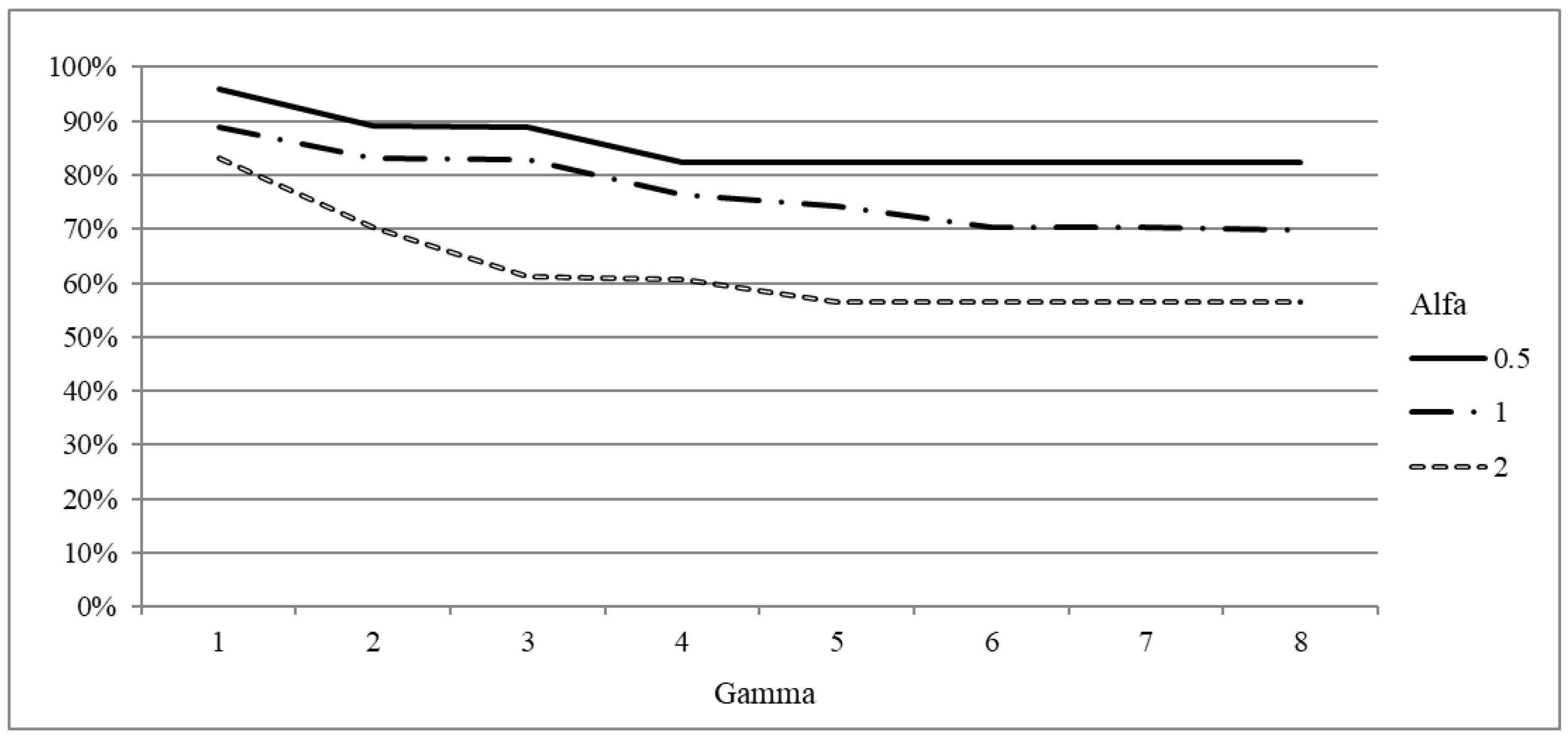 Healthcare 12 02023 g005