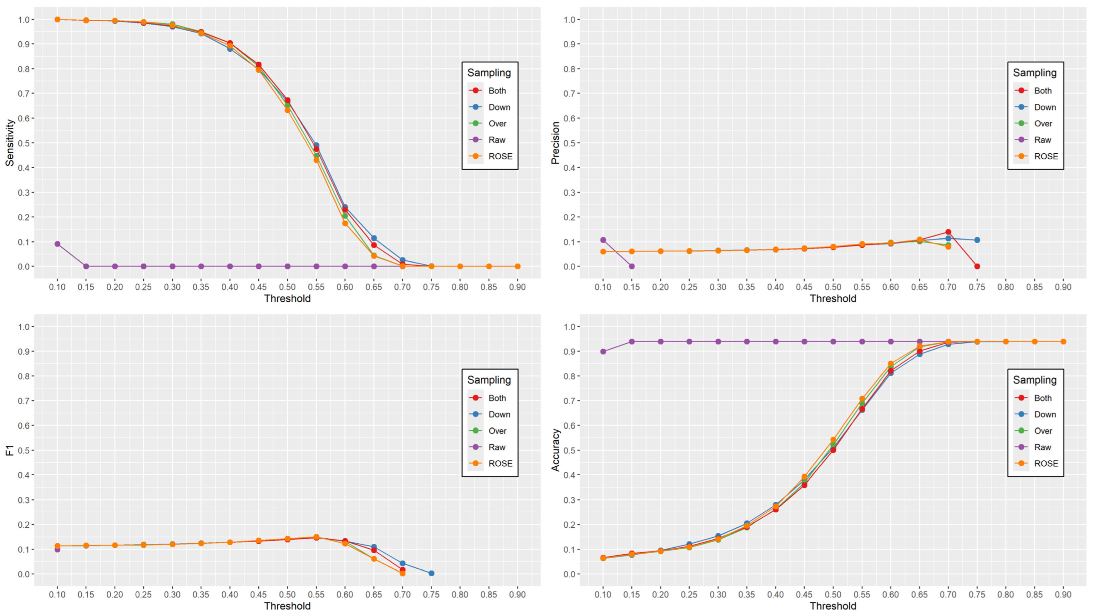 Healthcare 12 02026 g001 Healthcare 12 02026 g001