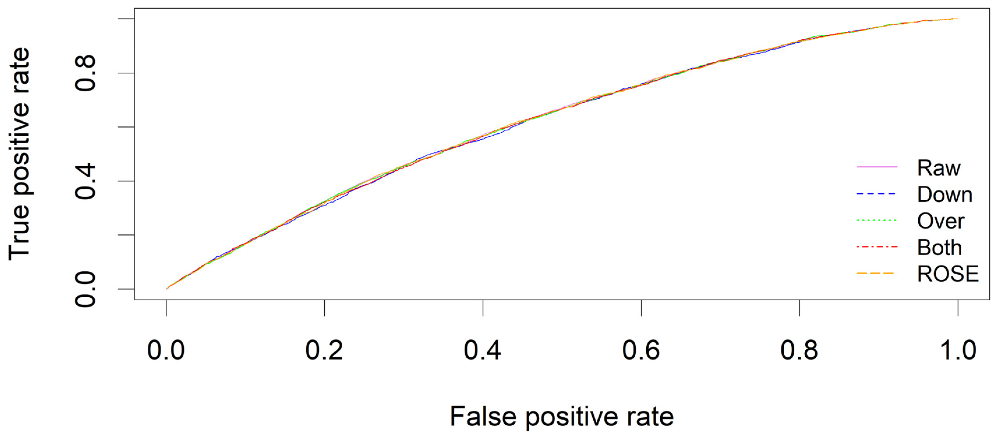Healthcare 12 02026 g002 Healthcare 12 02026 g002
