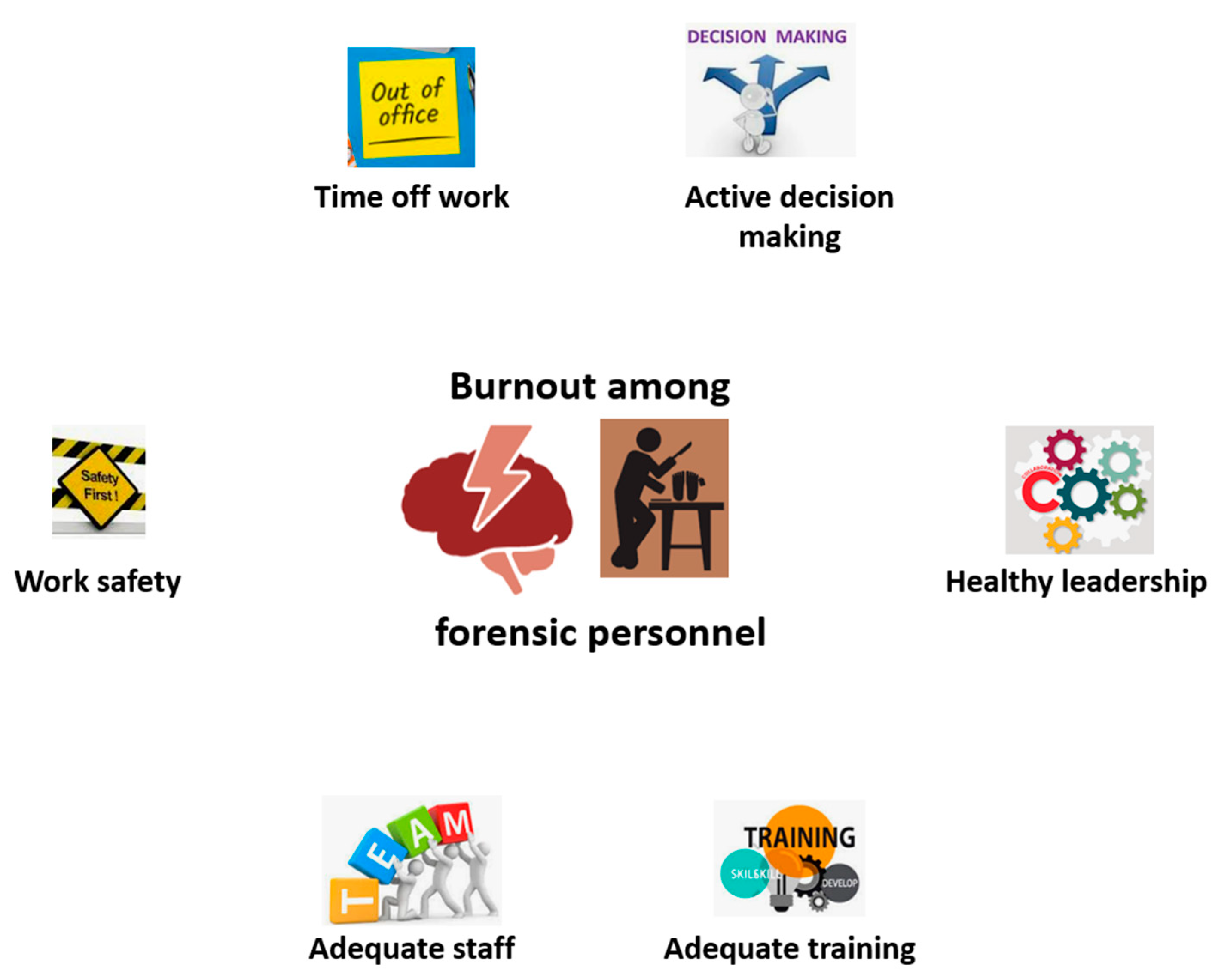 Healthcare 12 02032 g002