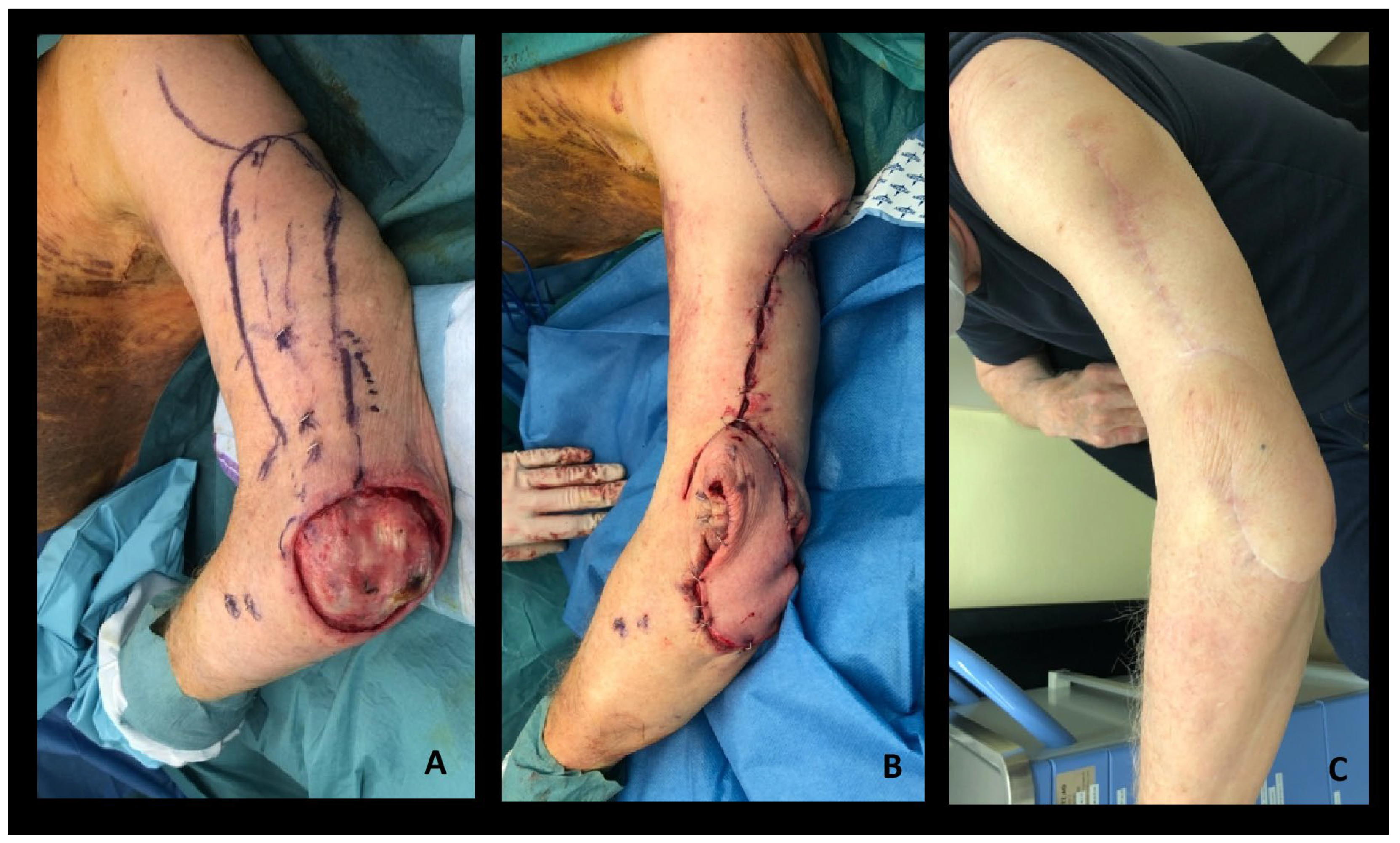 Healthcare 12 02043 g003