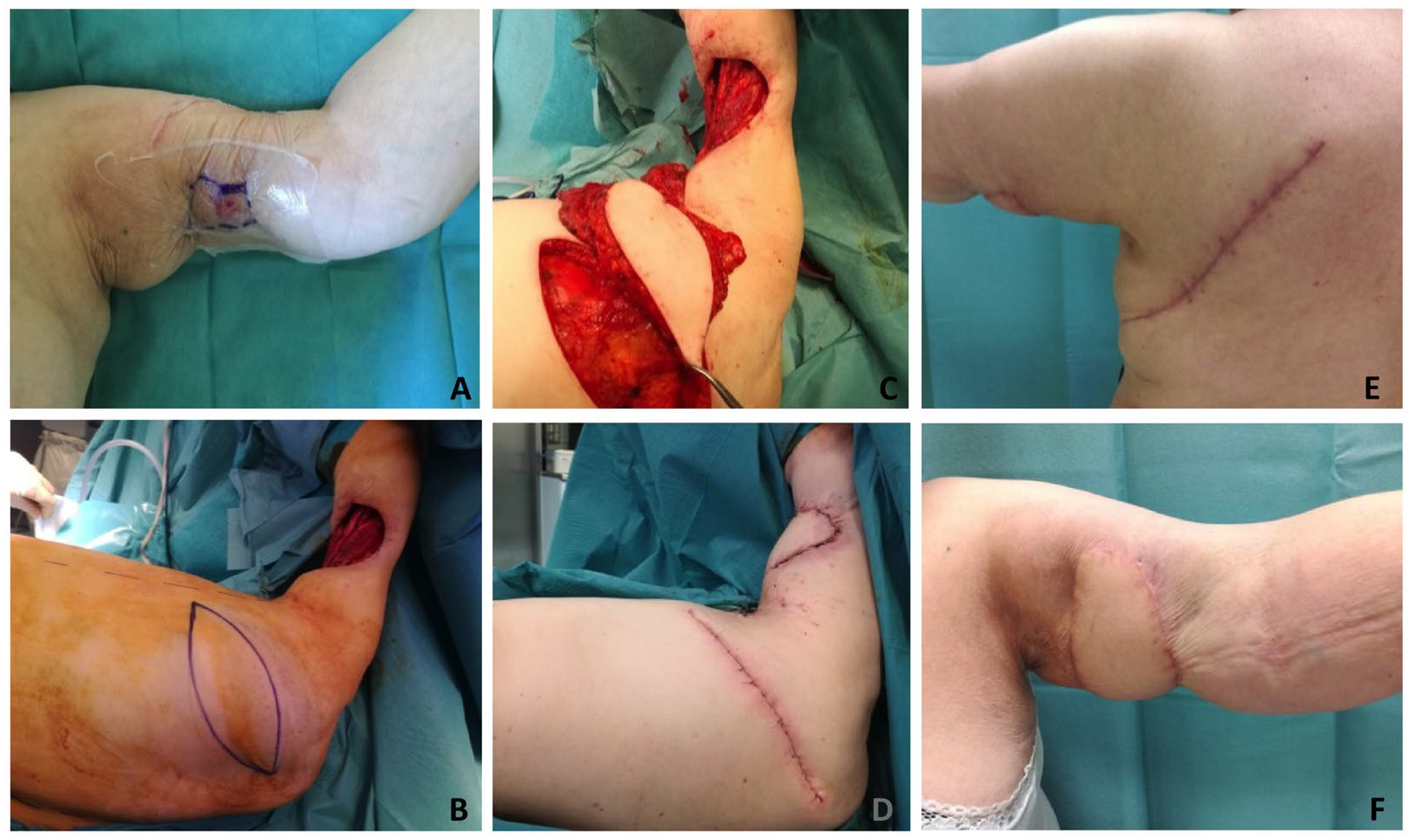 Healthcare 12 02043 g005