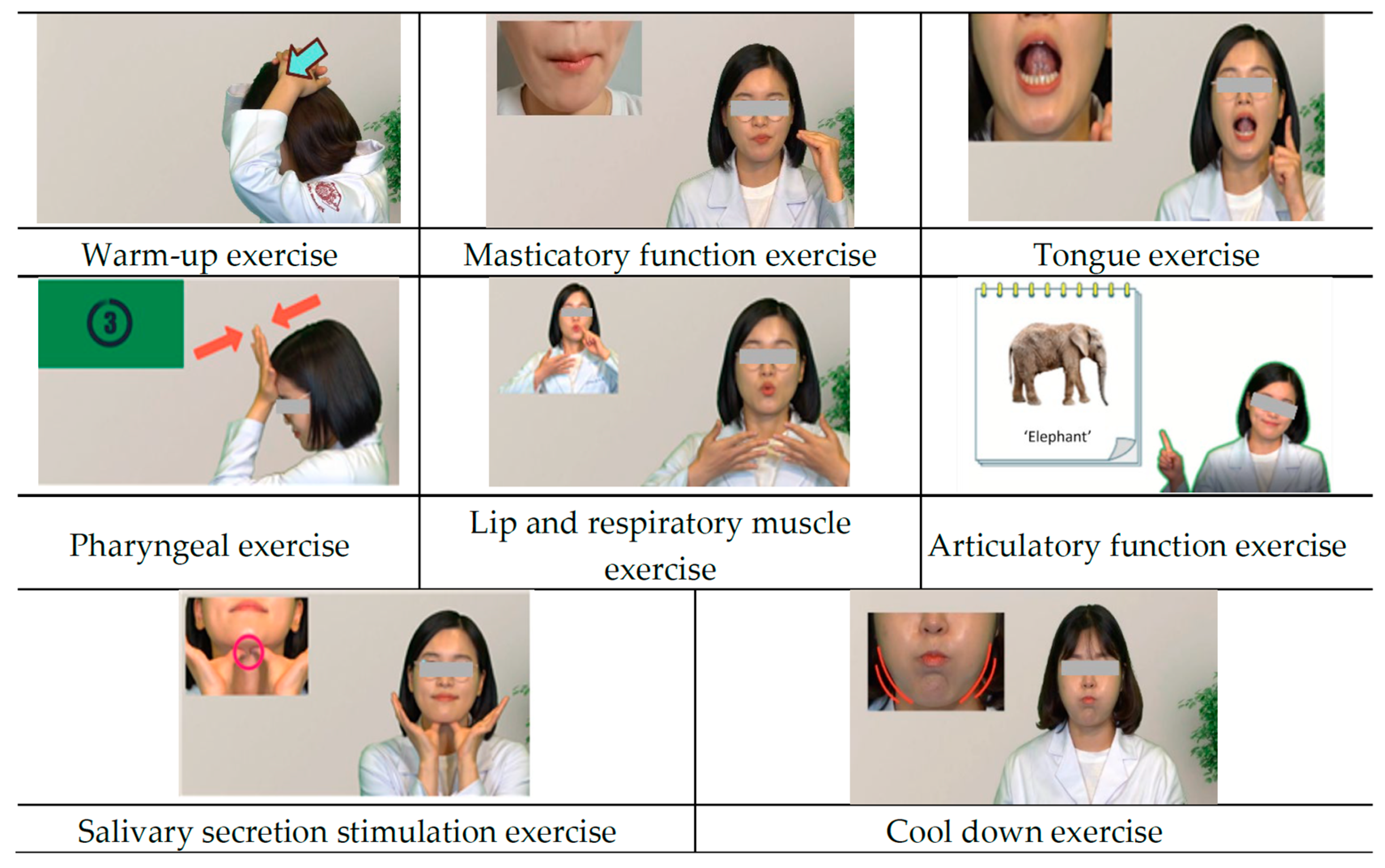 Healthcare 12 02058 g003