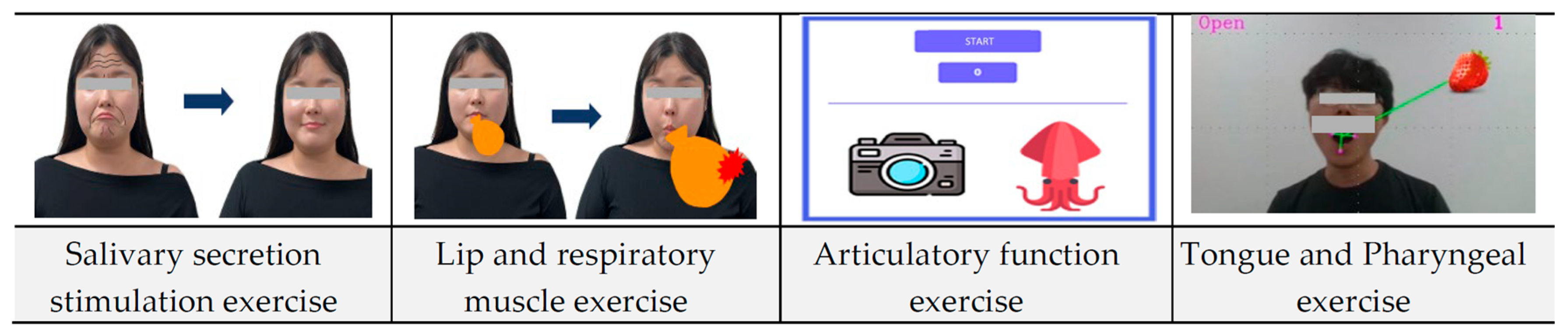 Healthcare 12 02058 g004