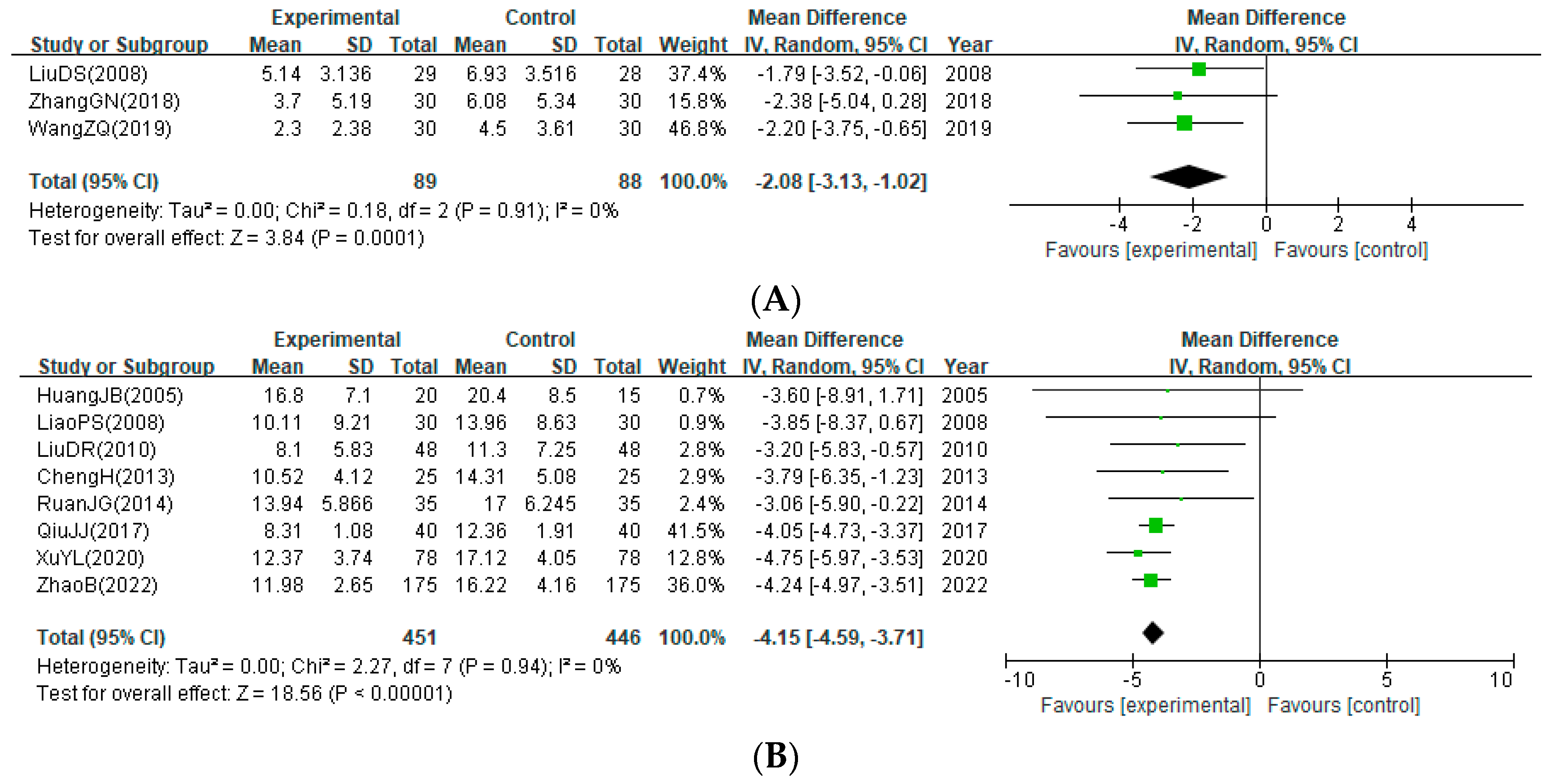 Healthcare 12 02060 g003a