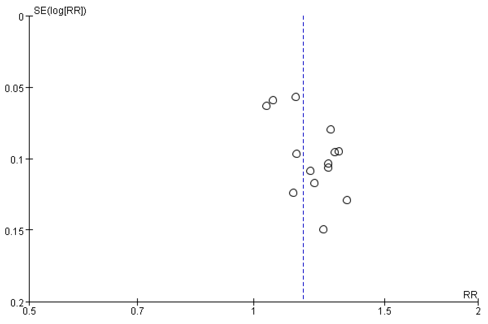 Healthcare 12 02060 g007