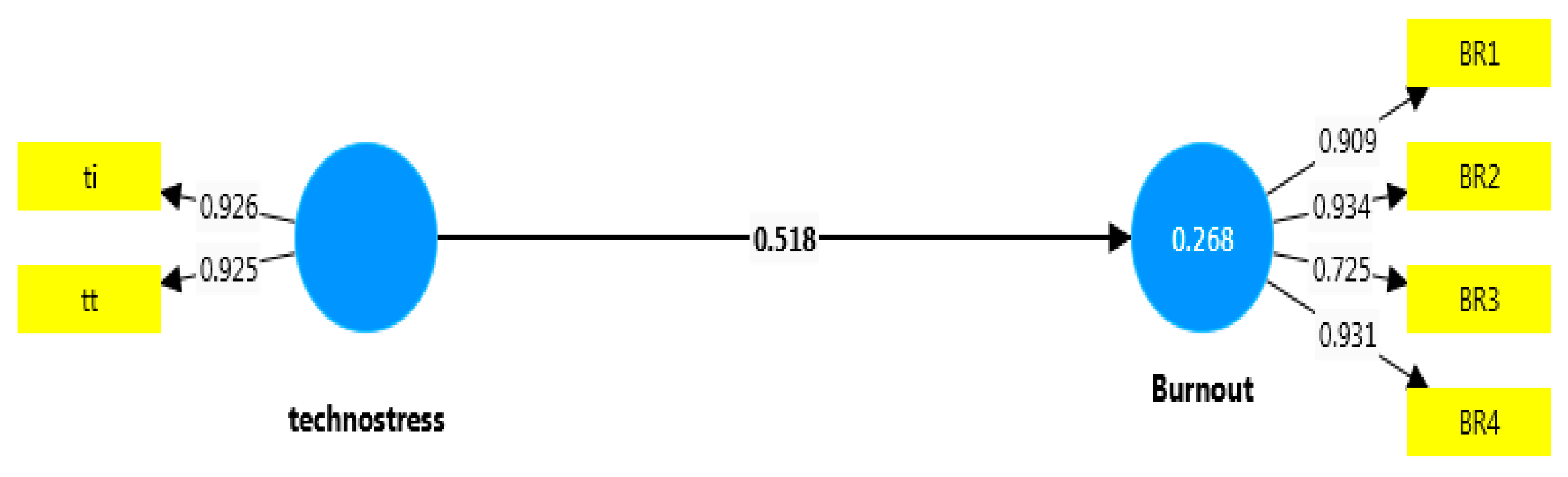 Healthcare 12 02064 g004 Healthcare 12 02064 g004