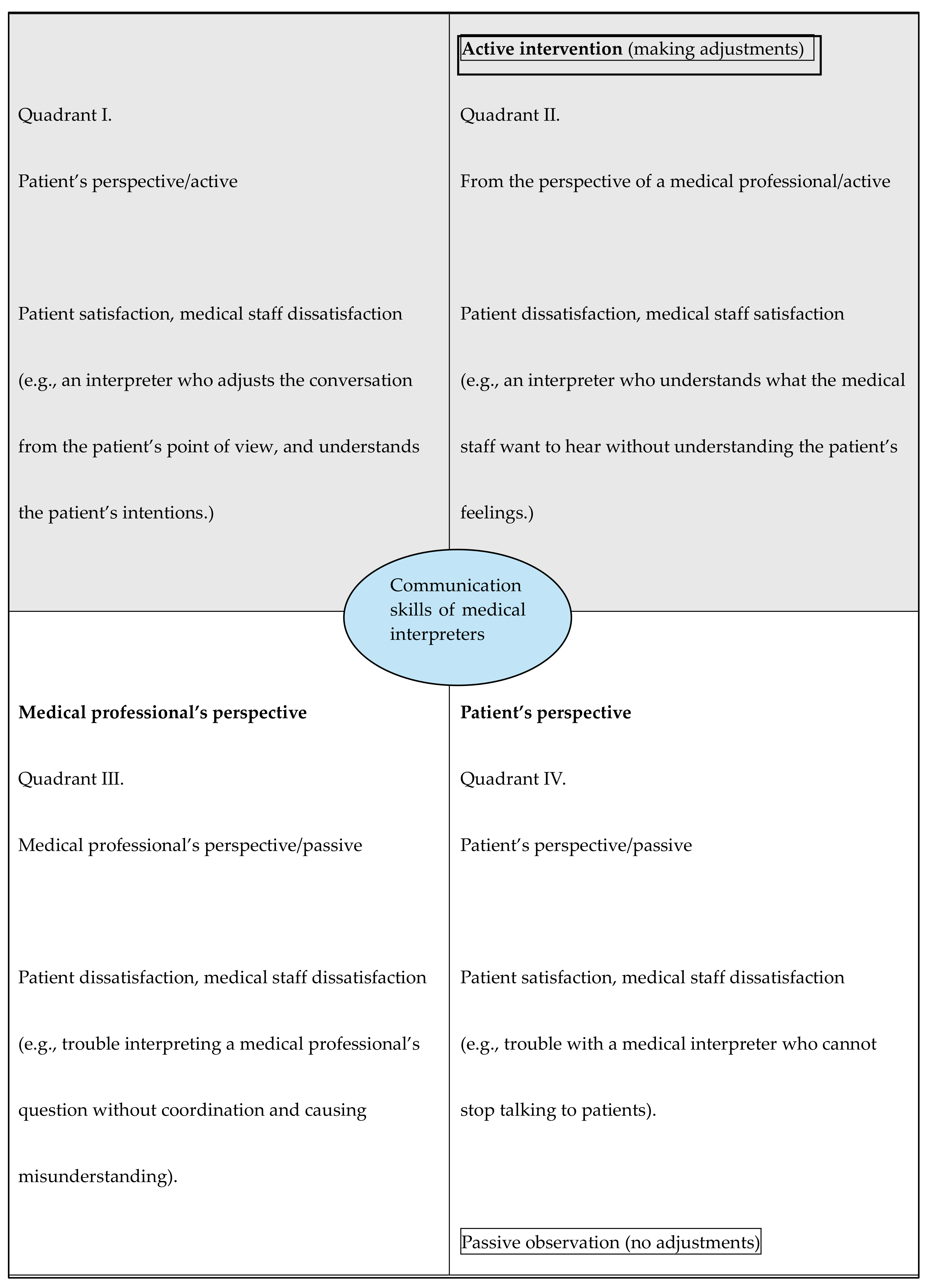 Healthcare 12 02073 g001