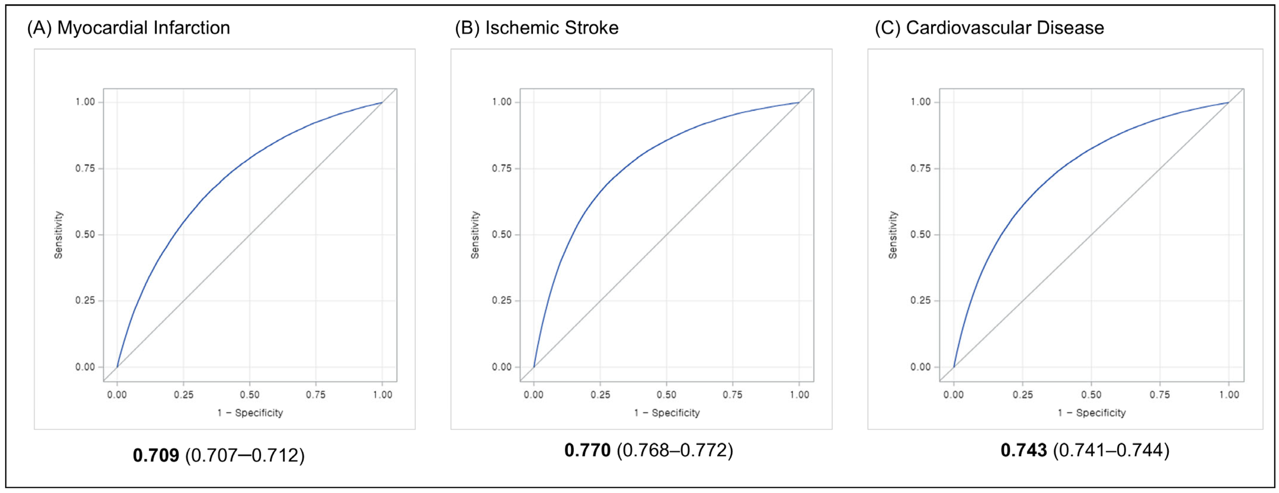 Healthcare 12 02080 g001
