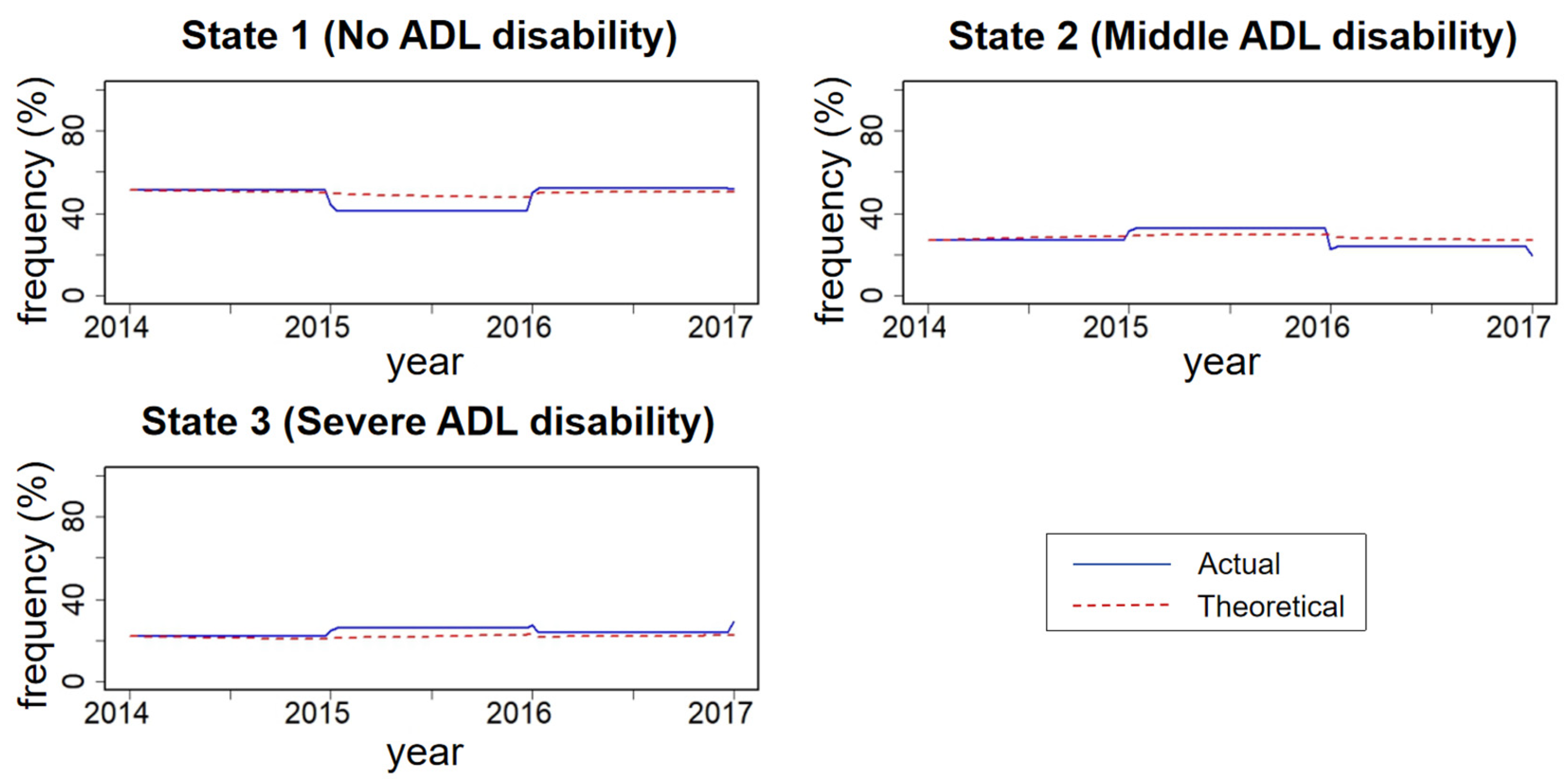 Healthcare 12 02088 g001 Healthcare 12 02088 g001