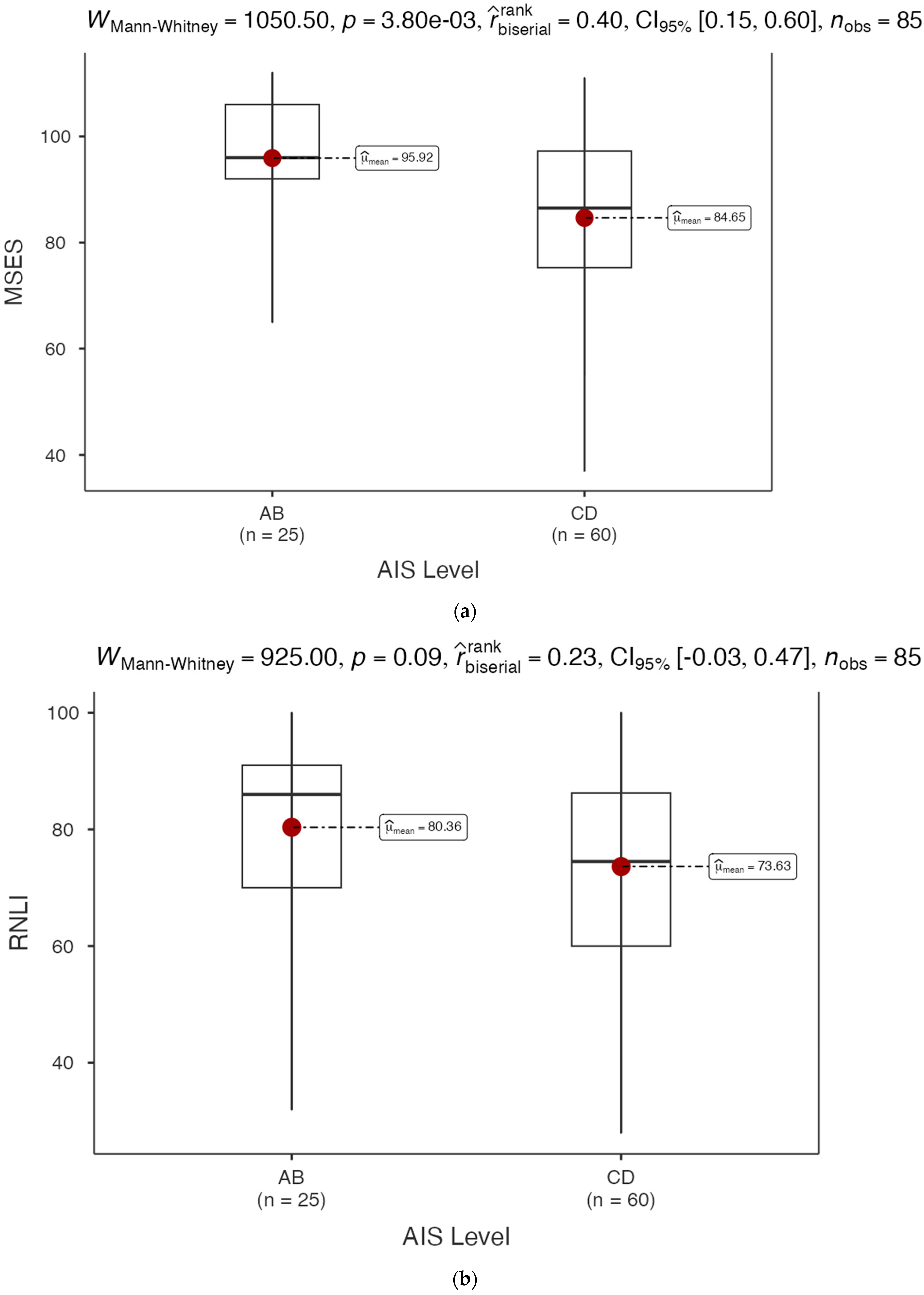 Healthcare 12 02089 g001