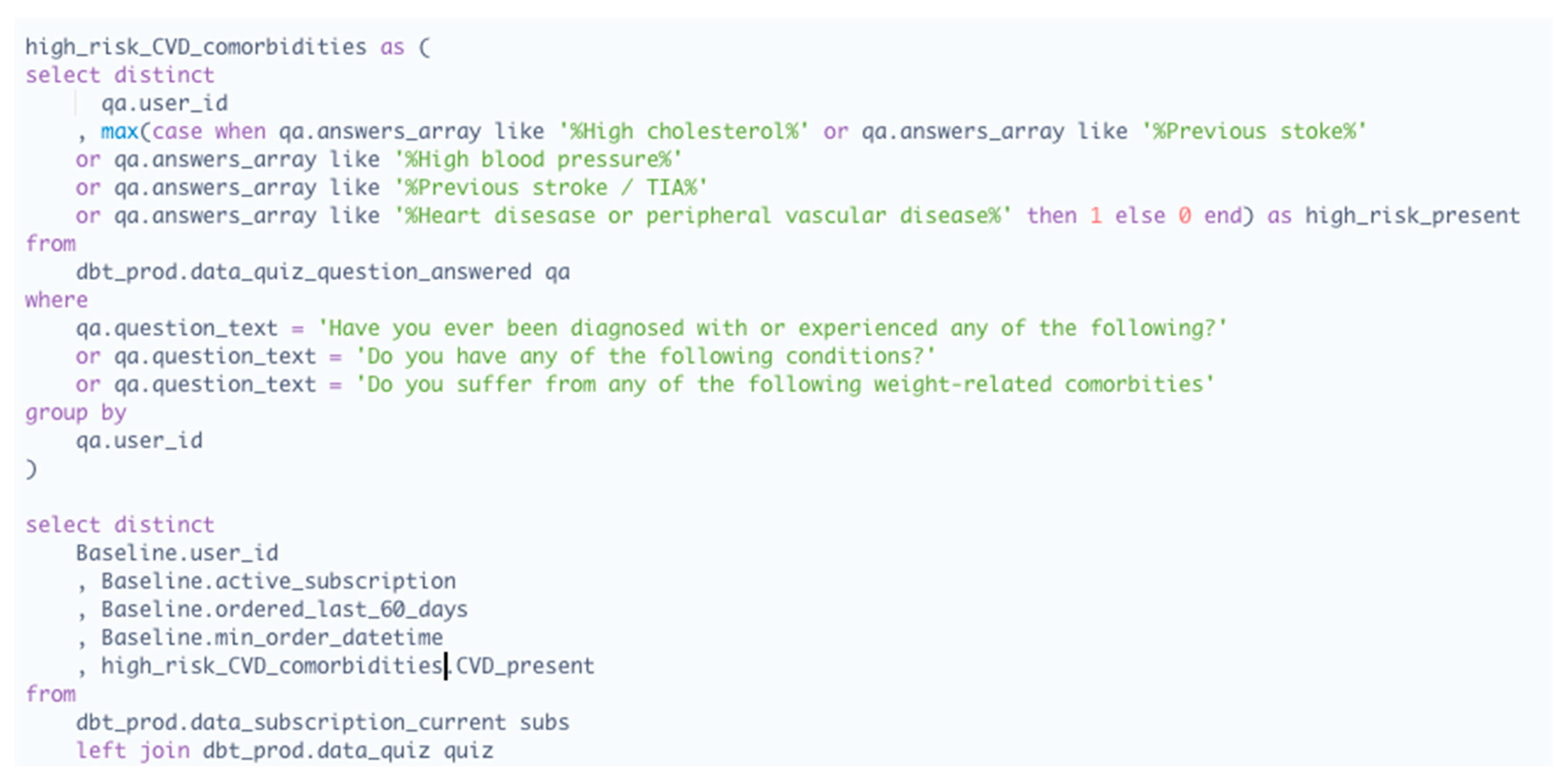 Healthcare 12 02093 g001