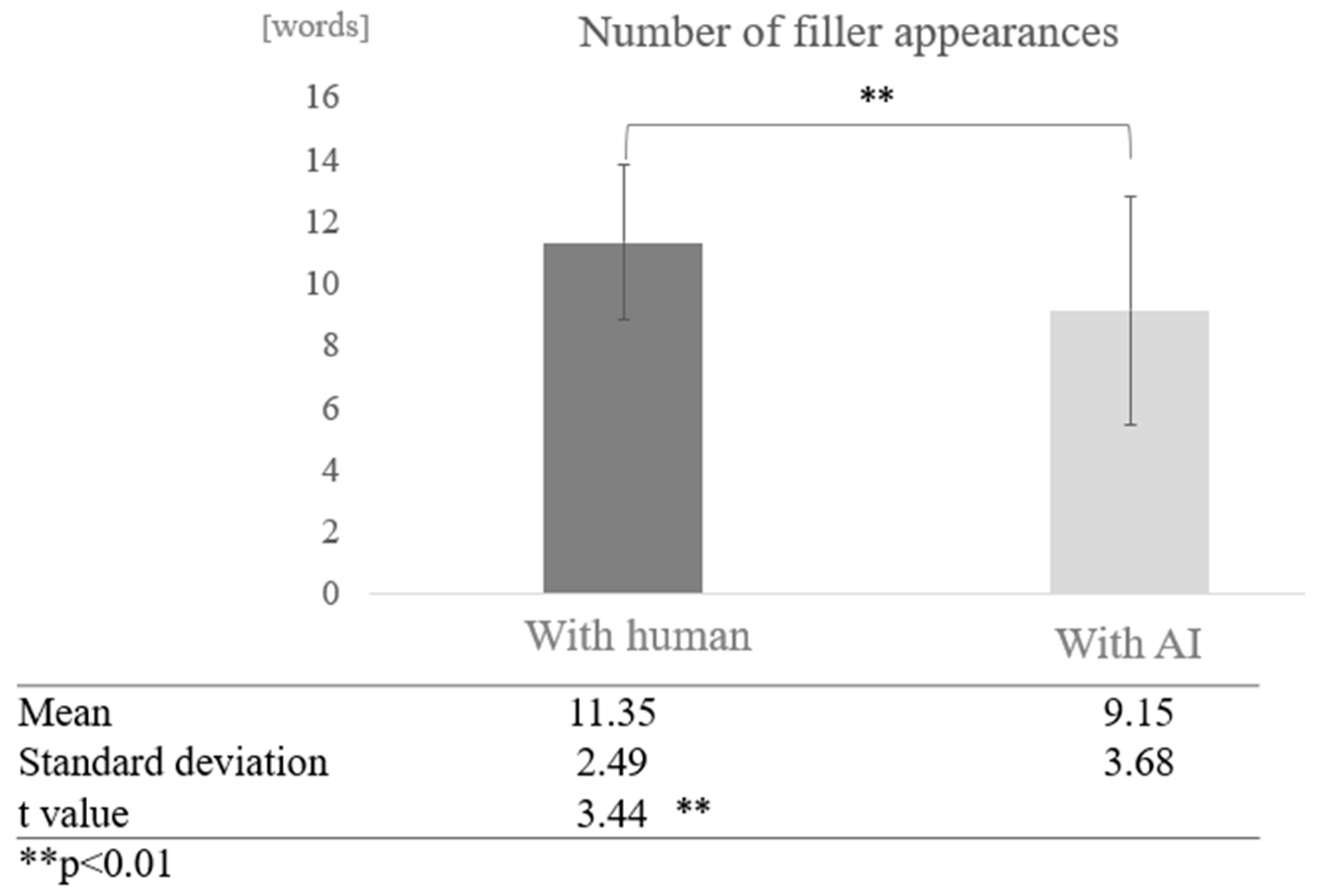Healthcare 12 02112 g004