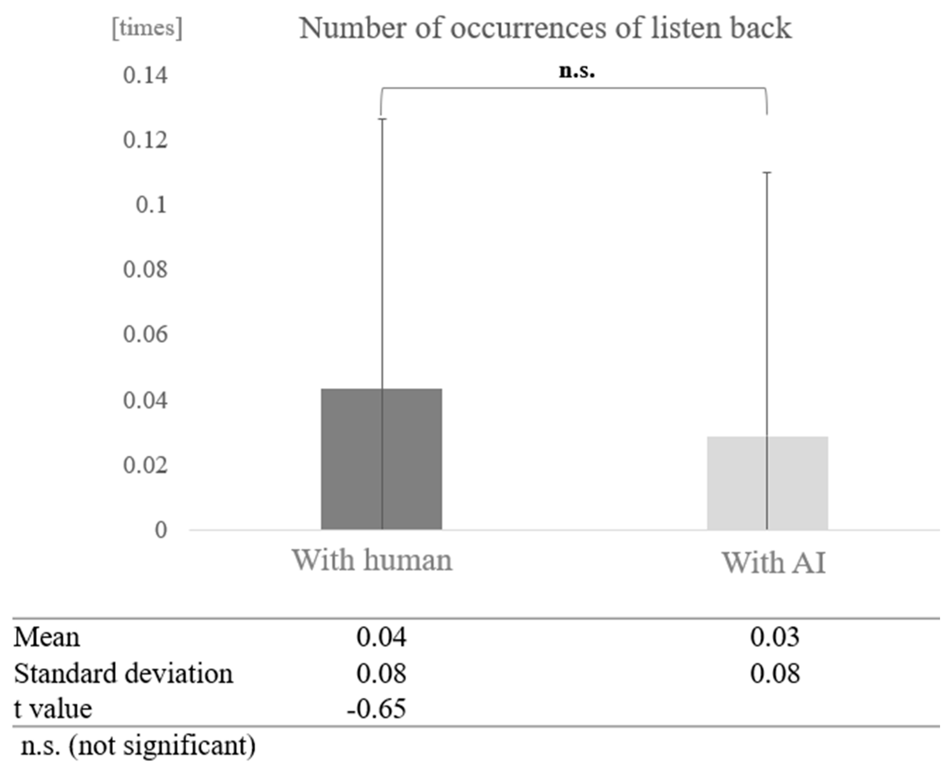 Healthcare 12 02112 g021