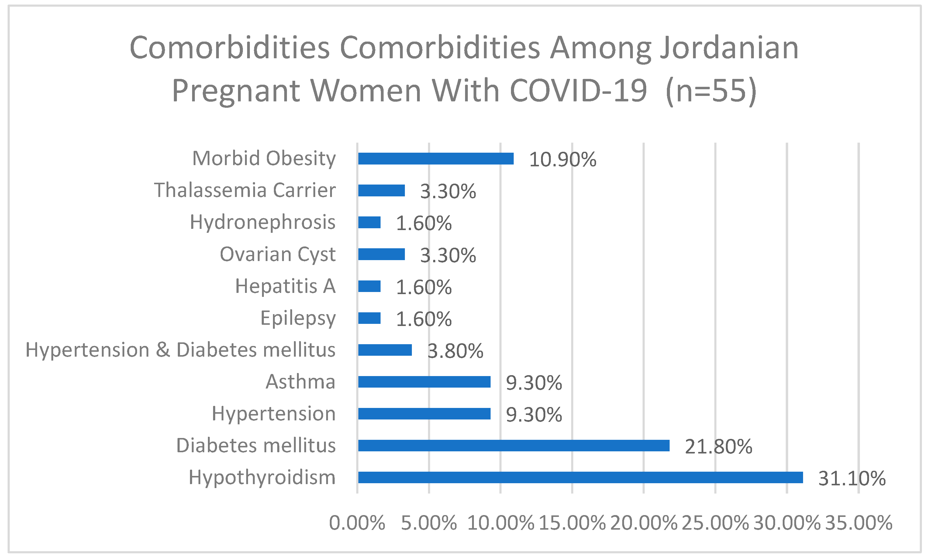Healthcare 12 02113 g001