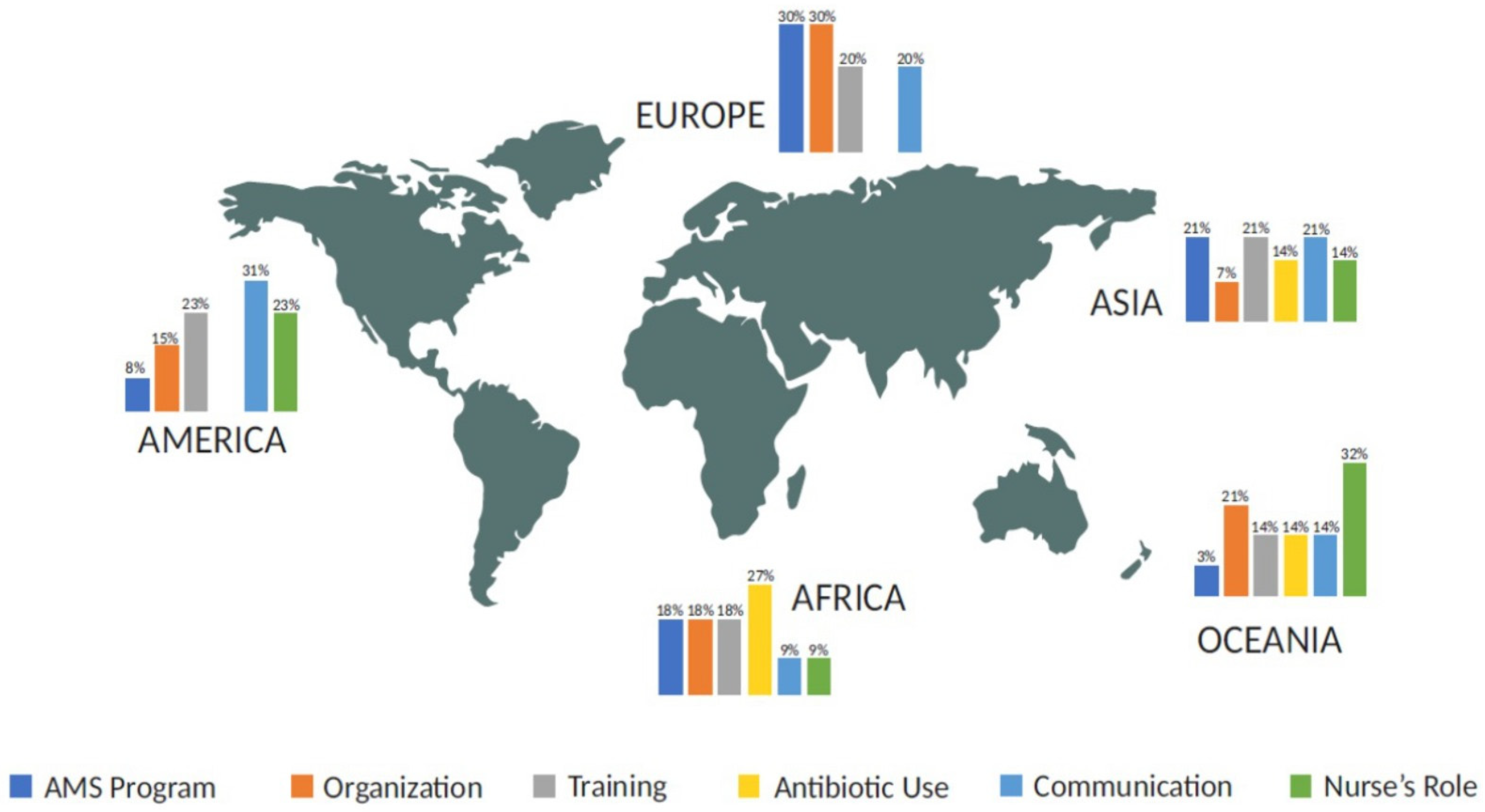 Healthcare 12 02122 g002