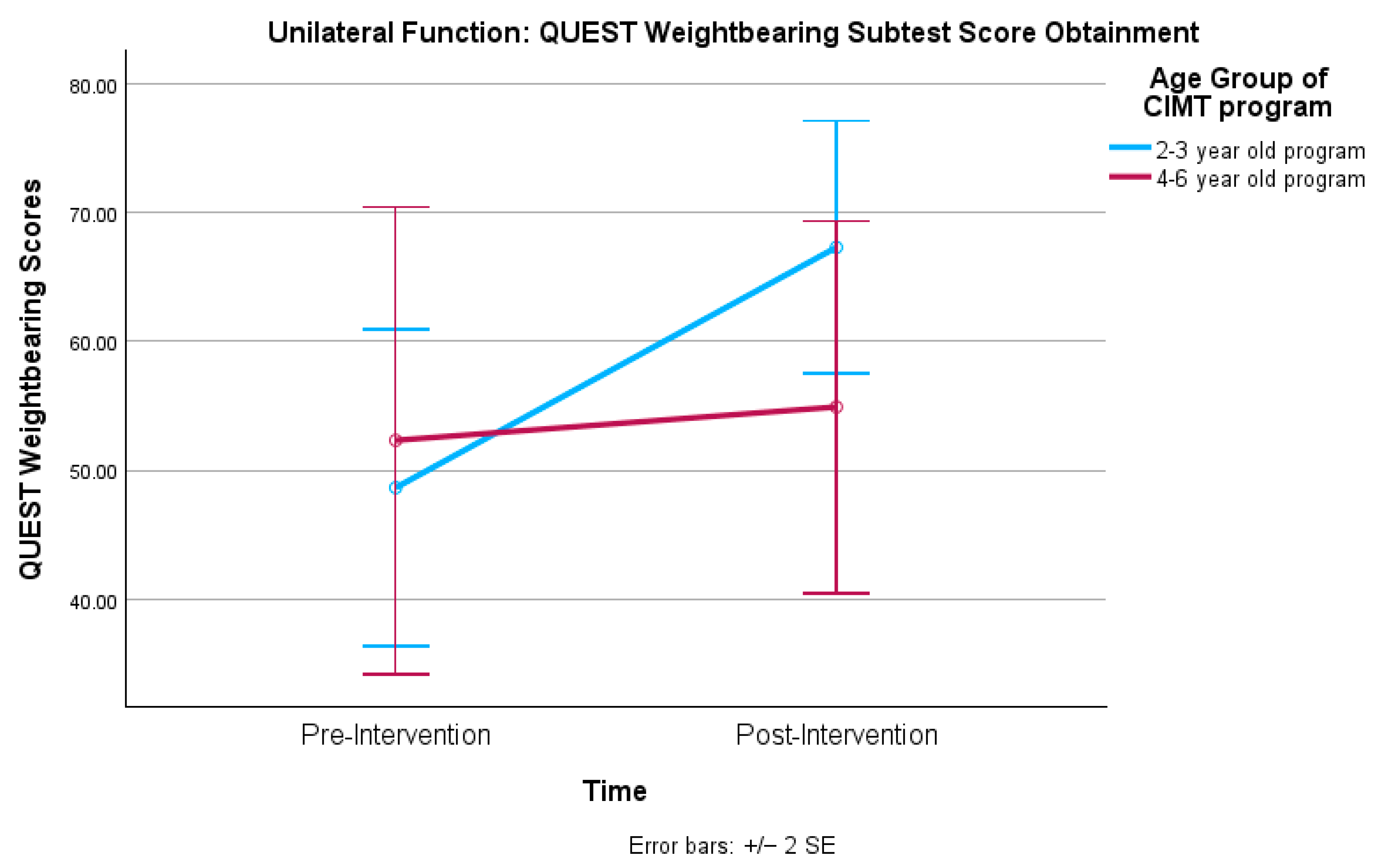Healthcare 12 02134 g001