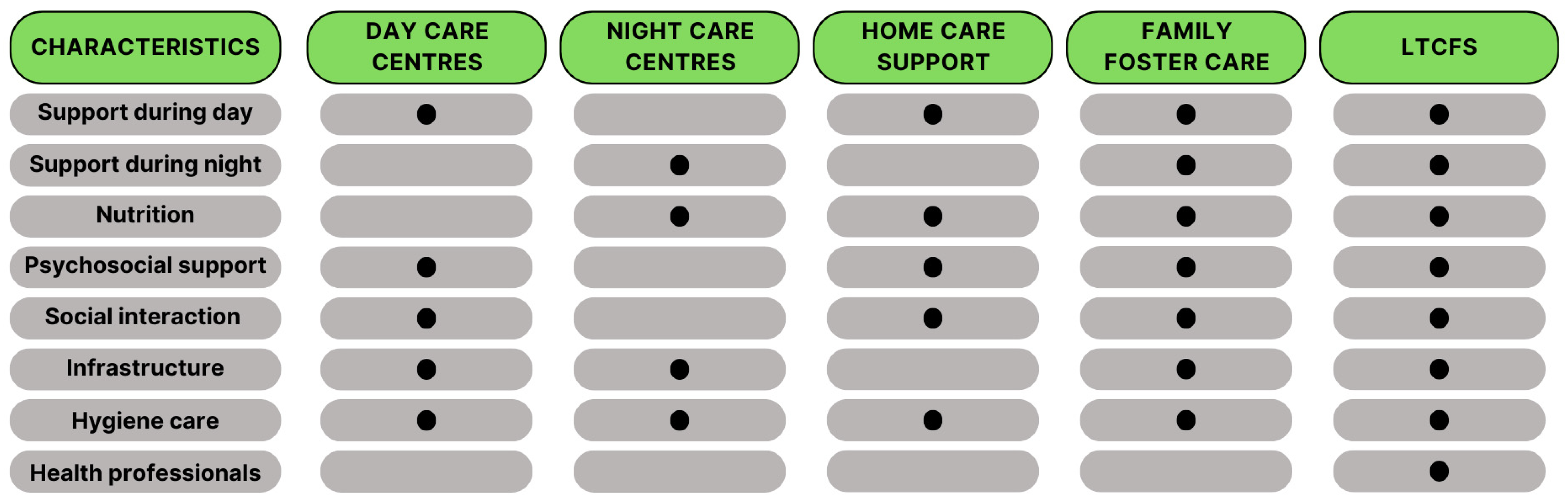 Healthcare 12 02145 g001