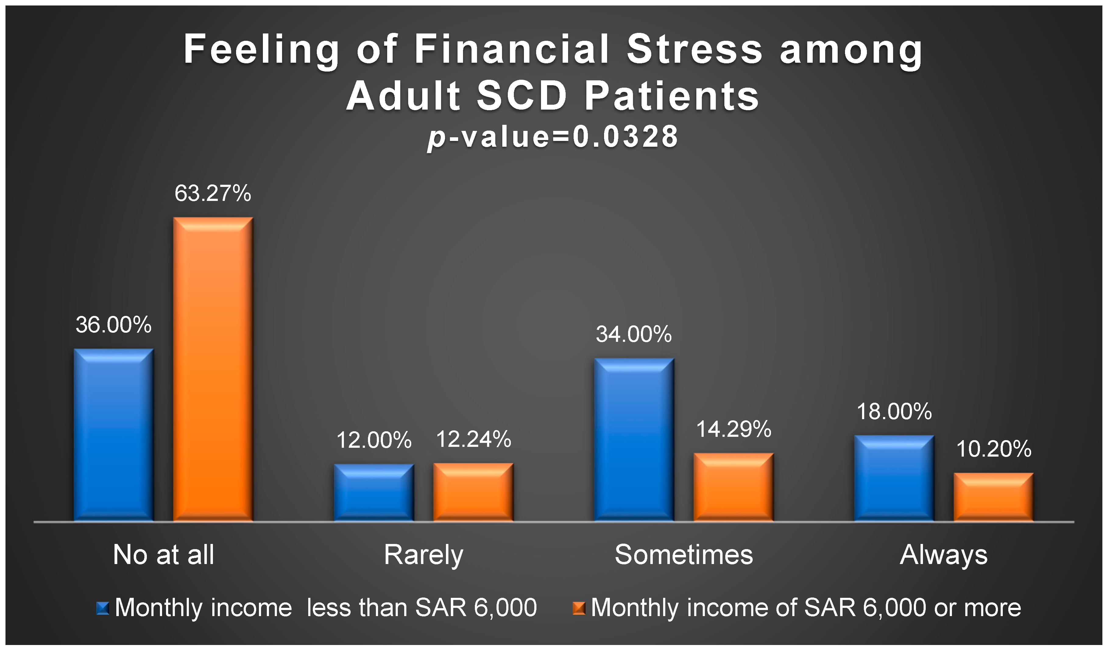Healthcare 12 02146 g002 Healthcare 12 02146 g002