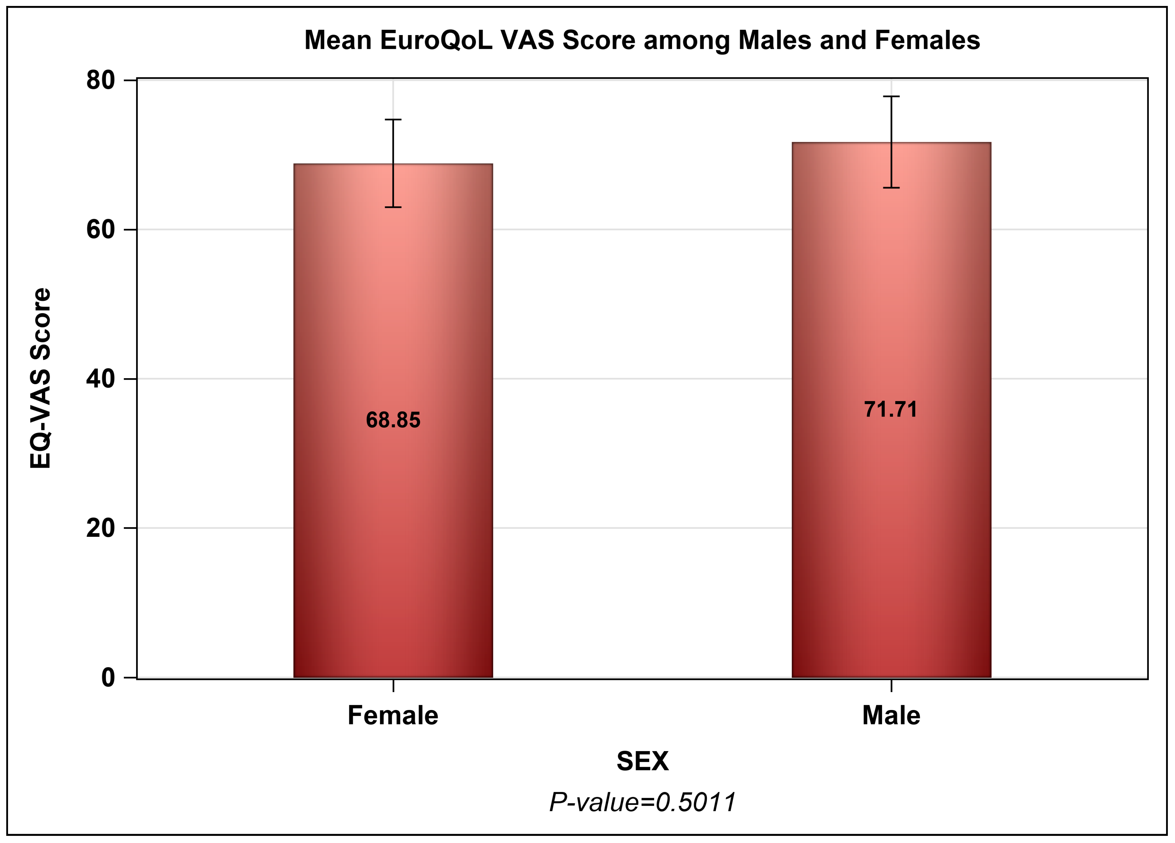 Healthcare 12 02146 g004 Healthcare 12 02146 g004