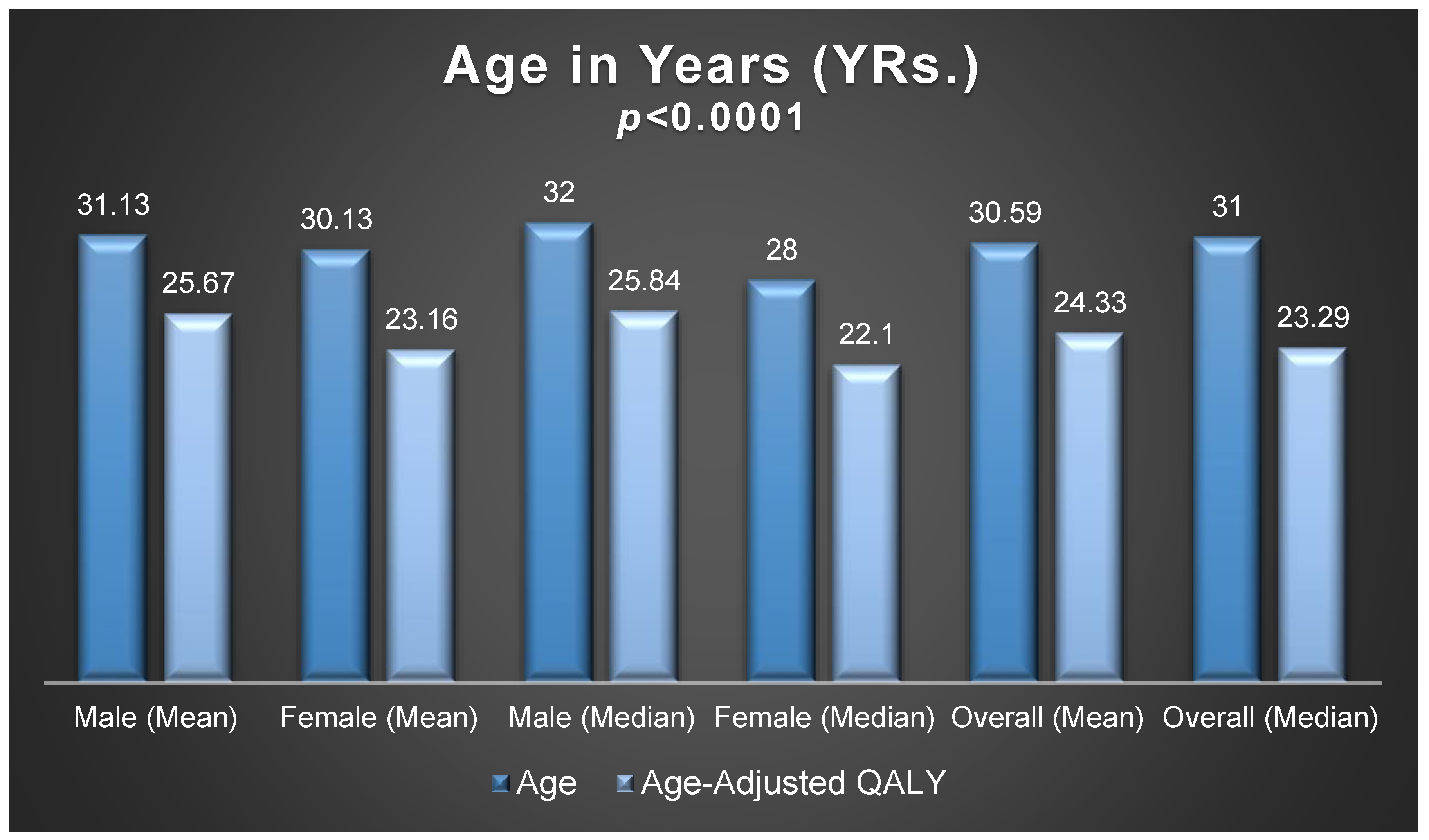 Healthcare 12 02146 g005 Healthcare 12 02146 g005