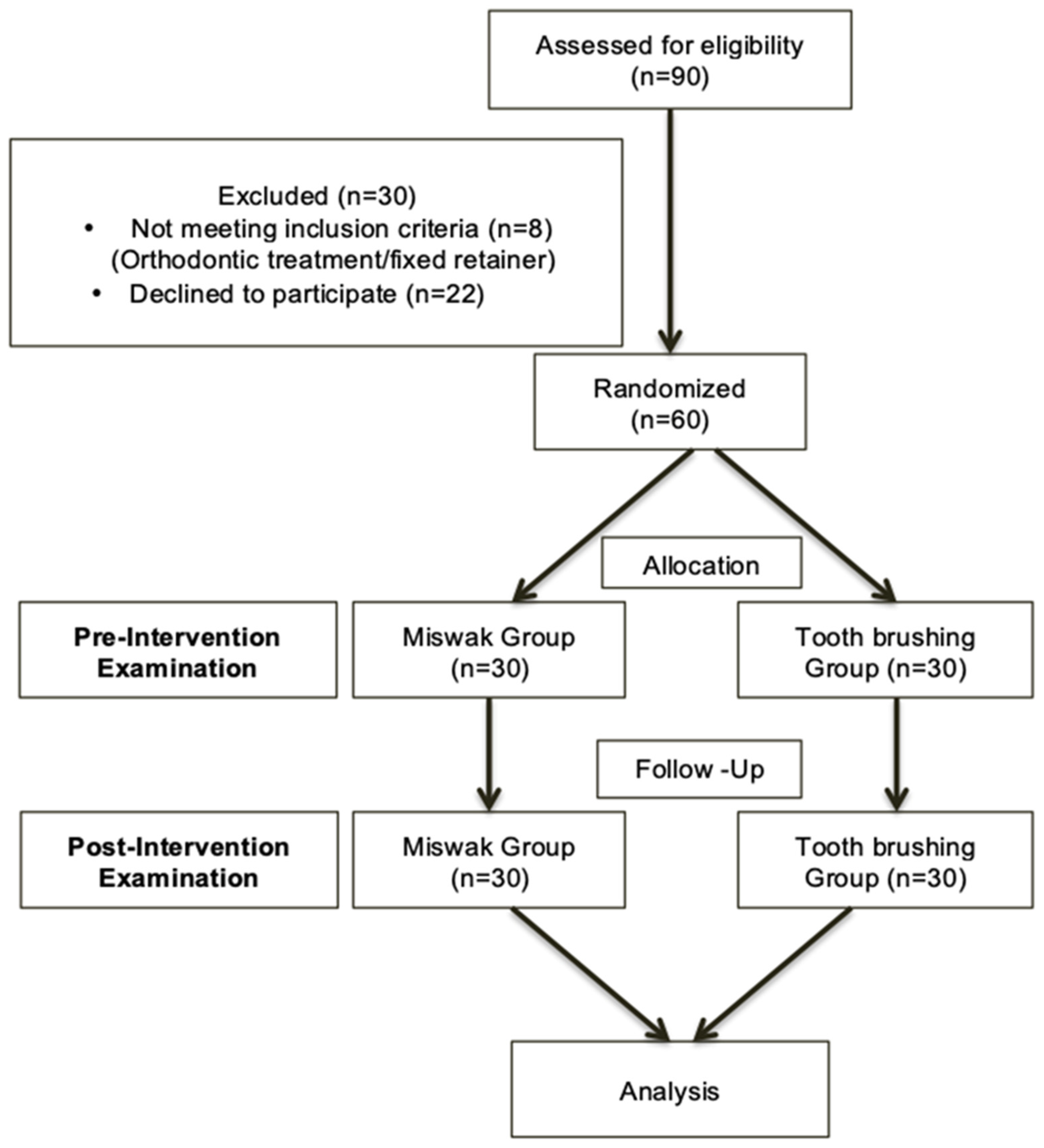 Healthcare 12 02150 g001