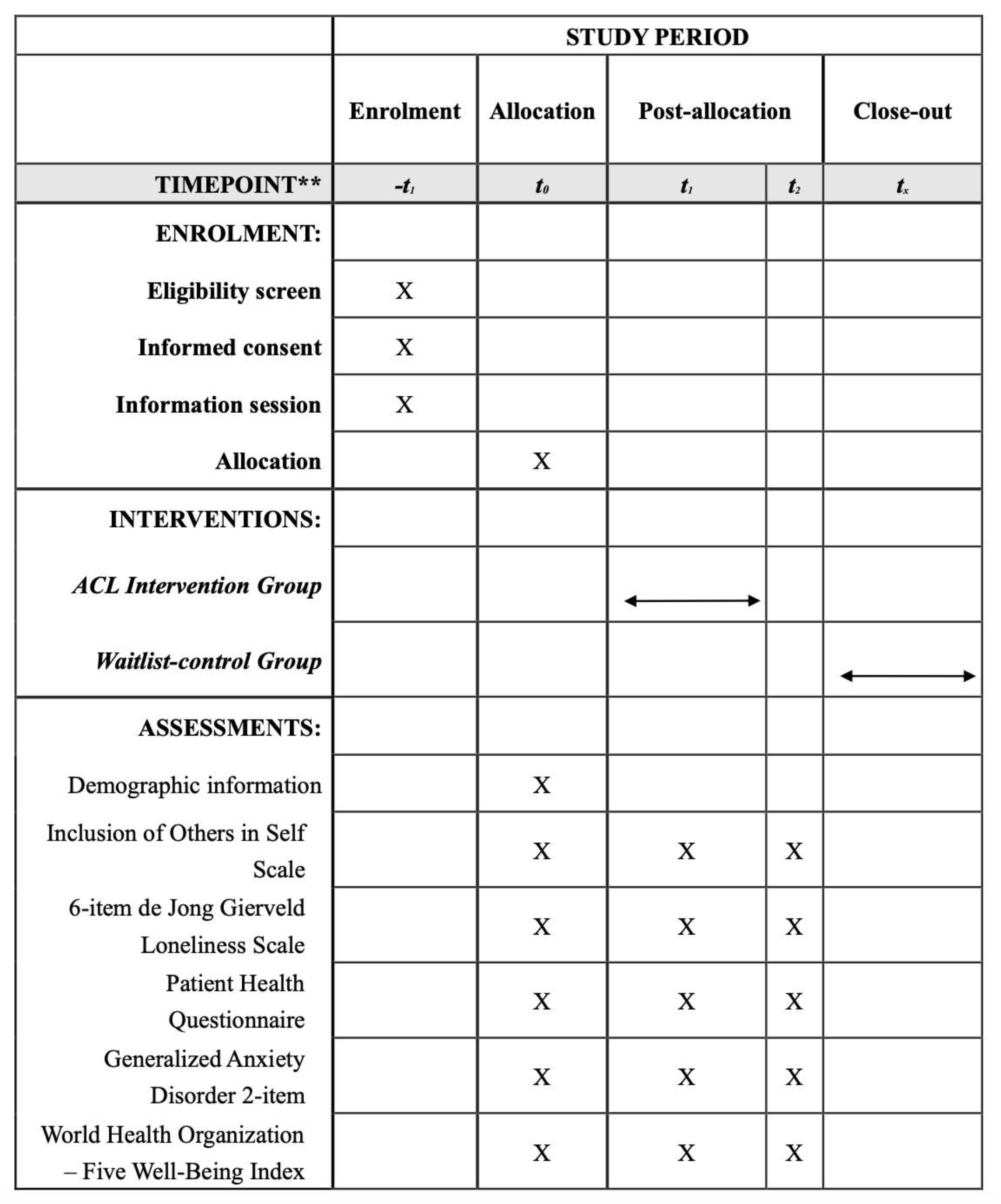 Healthcare 12 02158 g001