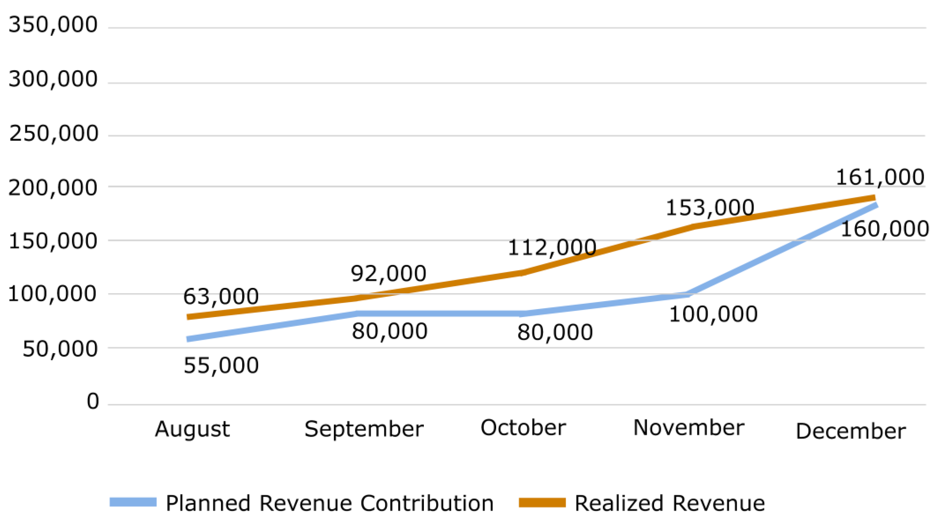 Healthcare 12 02161 g004