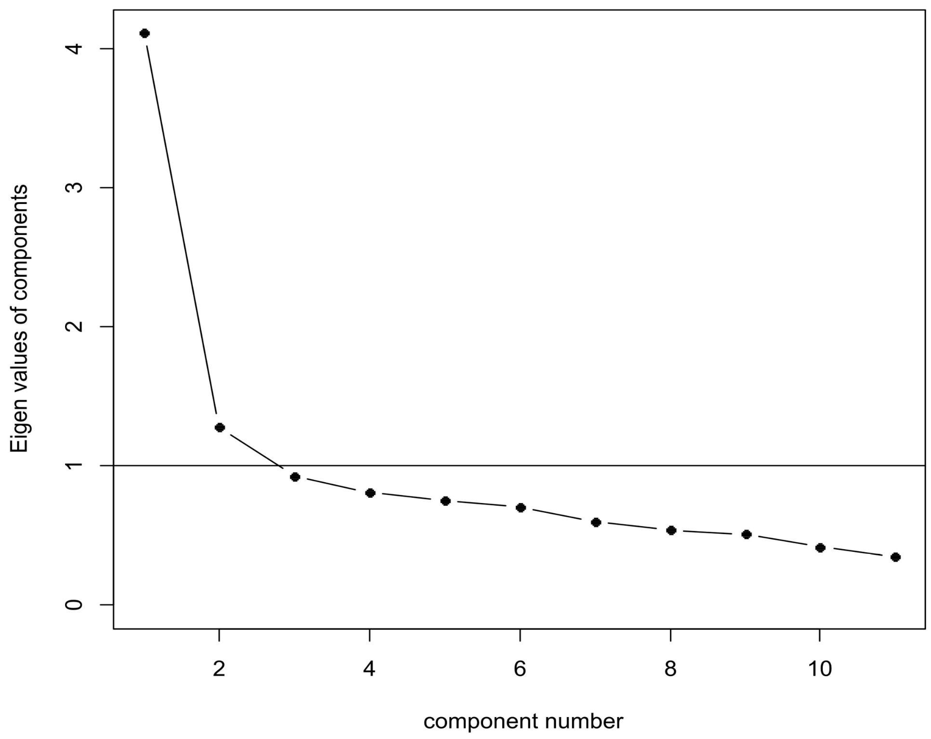 Healthcare 12 02163 g001