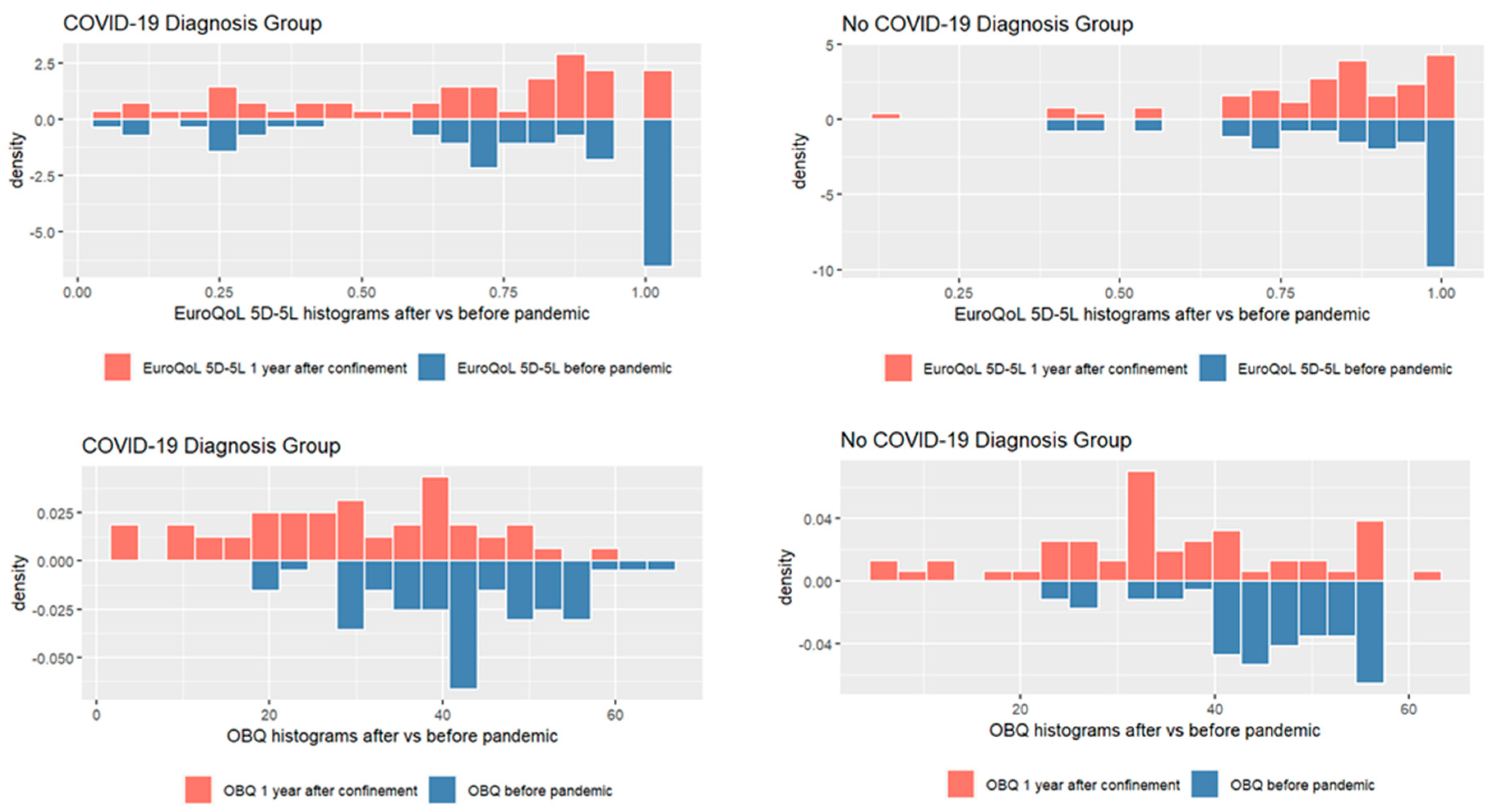 Healthcare 12 02164 g001